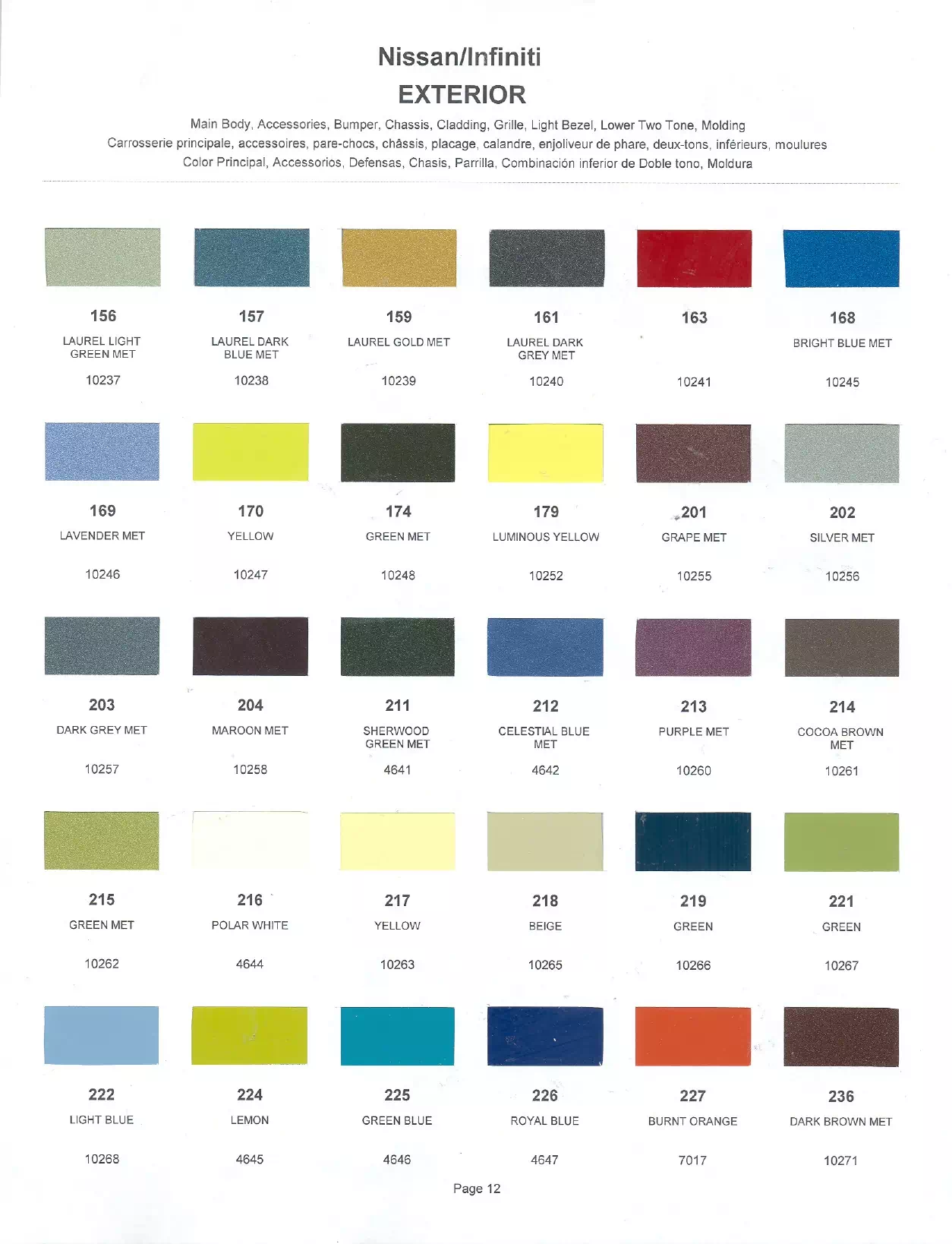 Exterior paint colors for Nissan and Infiniti vehicles and their ordering codes and stock numbers