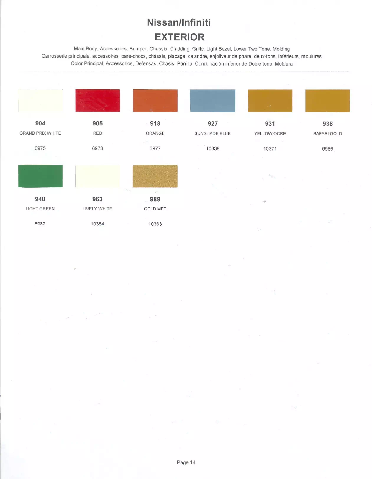 Exterior paint colors for Nissan and Infiniti vehicles and their ordering codes and stock numbers