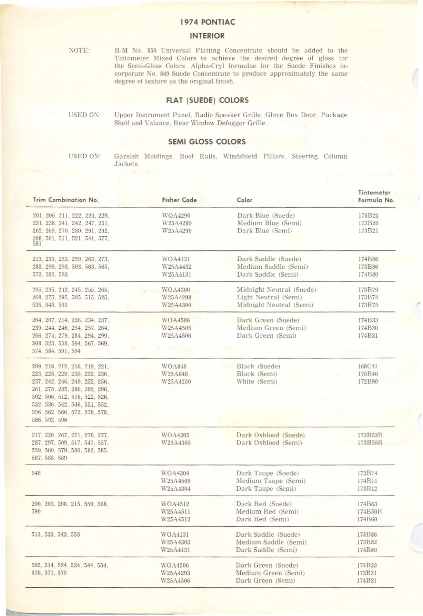 1974 Pontiac Interior Paint Codes & Color Chart Paint color examples, their ordering codes, the oem color code, and vehicles the color was used on