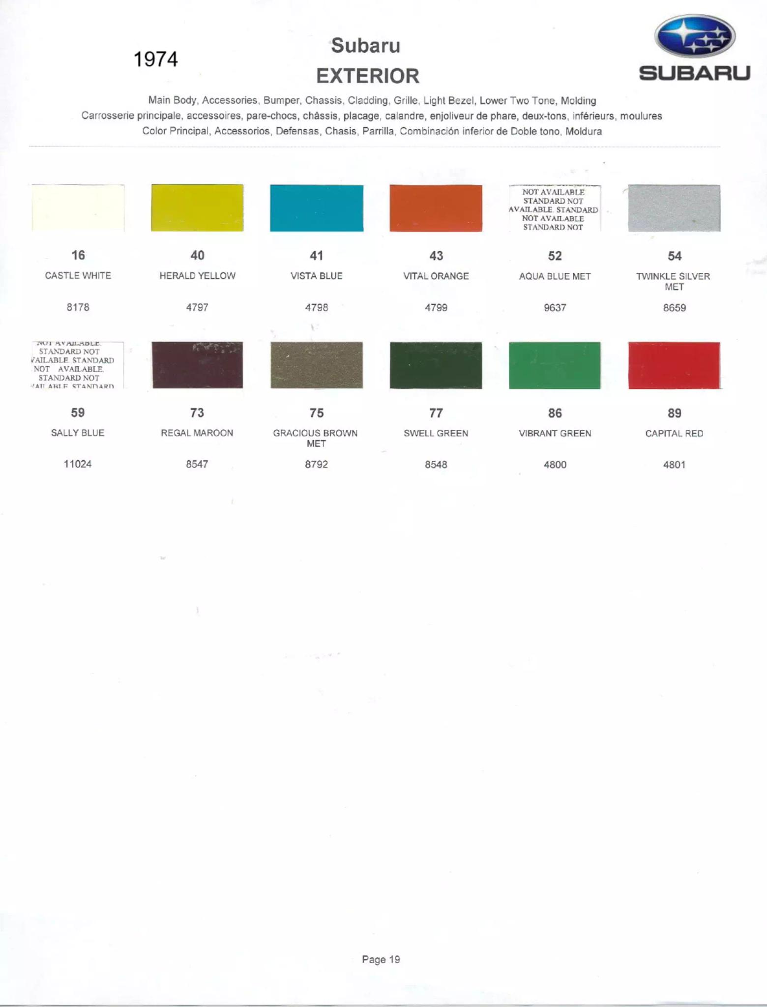 1974 Subaru Paint Chart and Color Codes Paint Color and Codes Used By Subaru