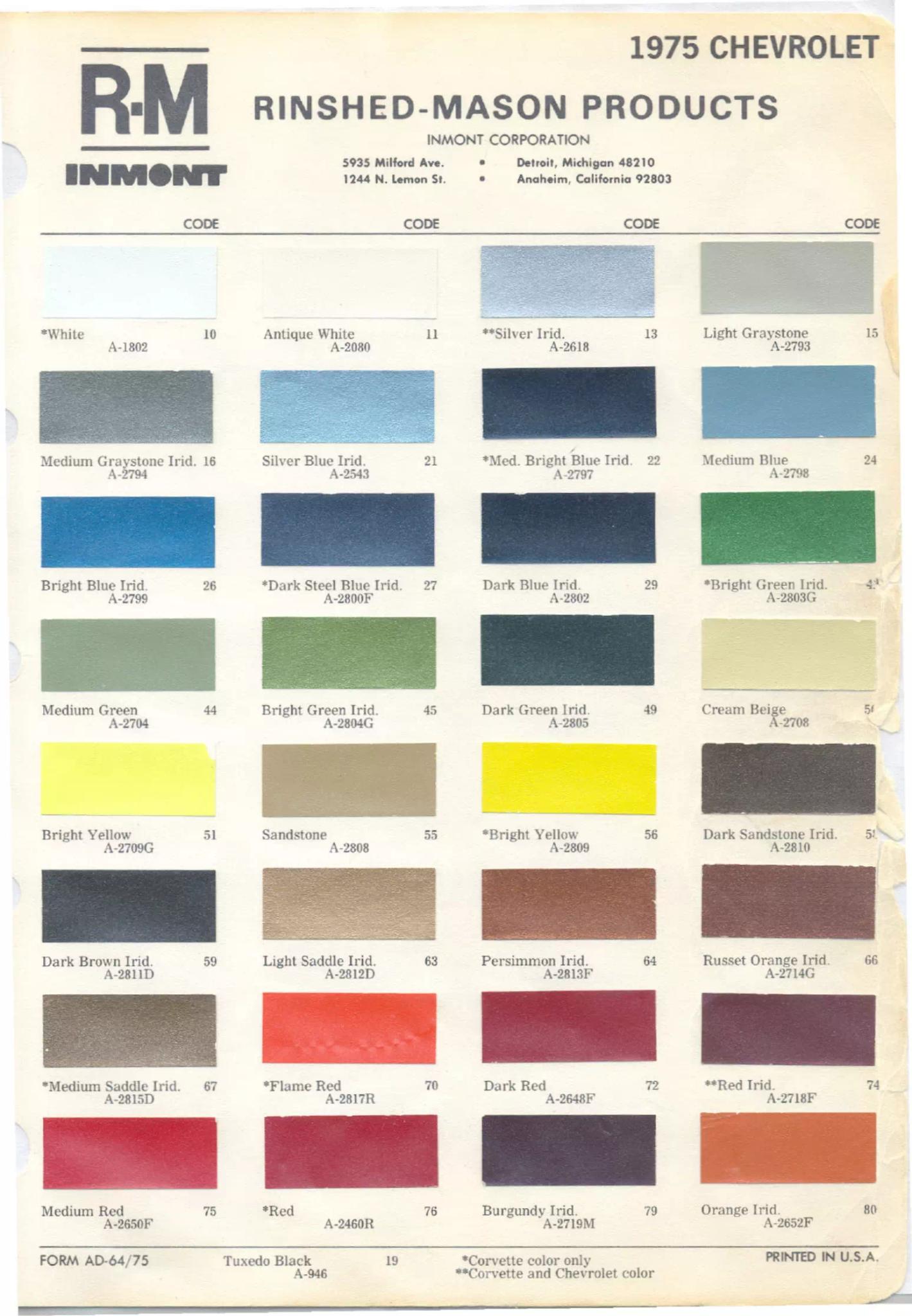 Paint color examples, their ordering codes, the oem color code, and vehicles the color was used on