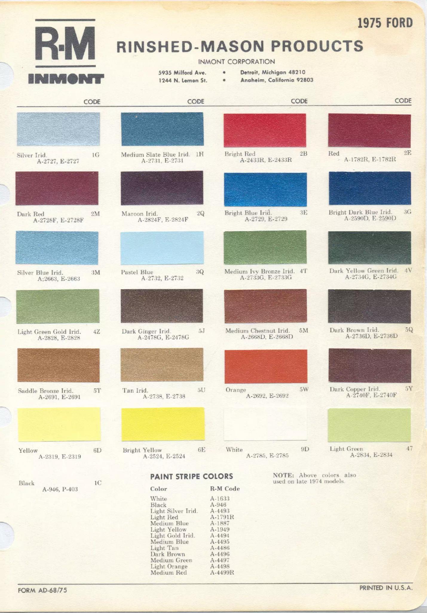 Paint color examples, their ordering codes, the oem color code, and vehicles the color was used on