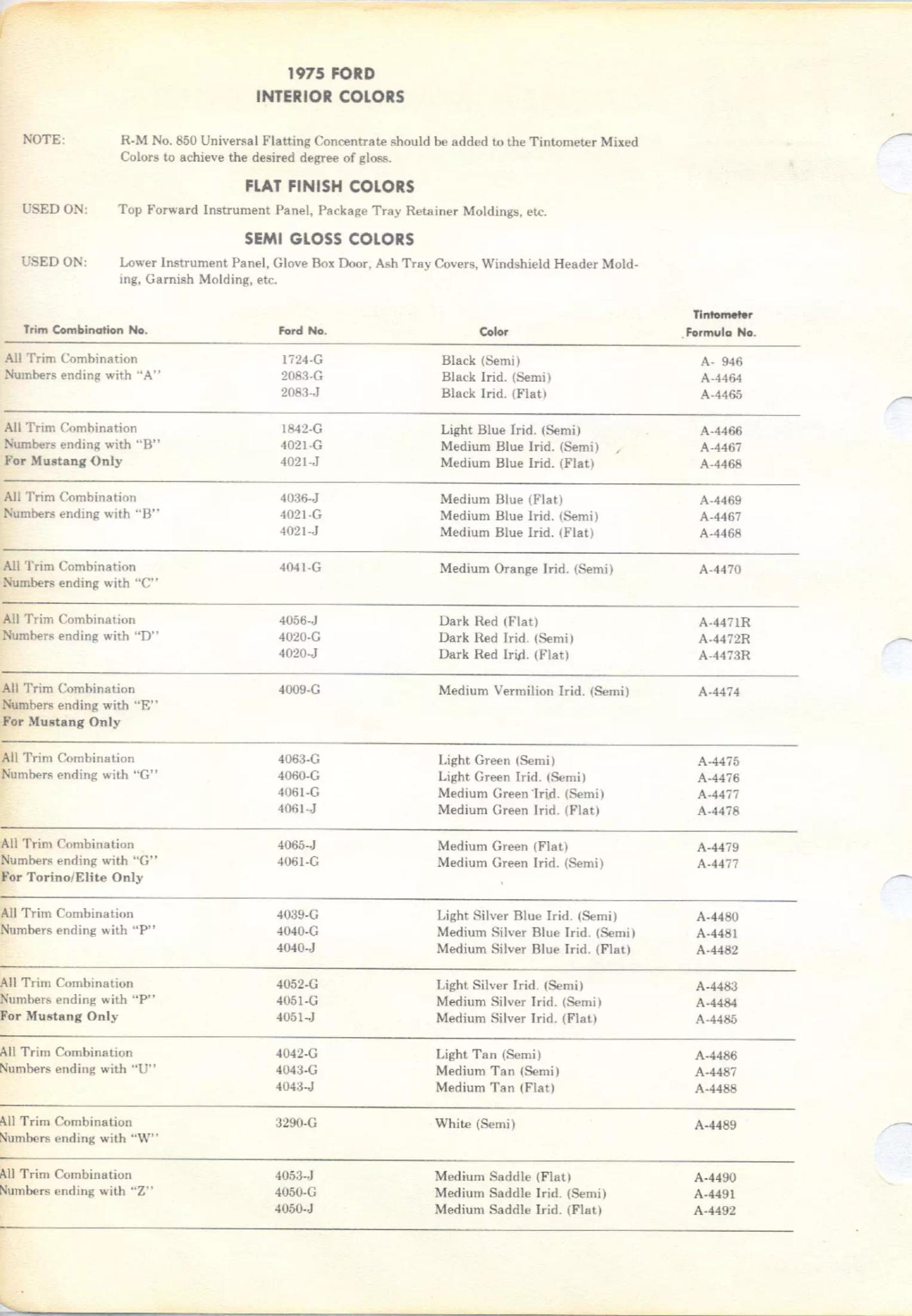 Paint color examples, their ordering codes, the oem color code, and vehicles the color was used on