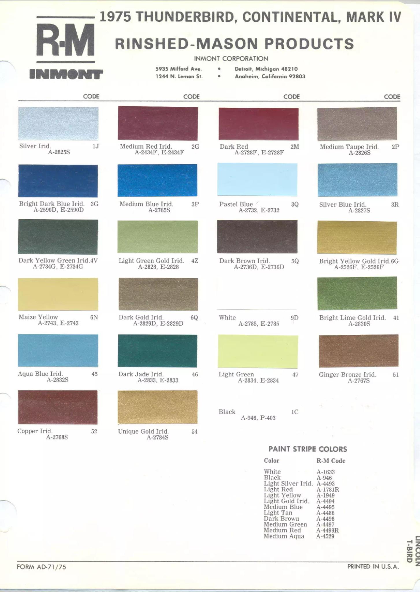 1975 Thunderbird, Lincoln, Ford Paint Chart color codes, color examples and ordering codes for the vehicle
