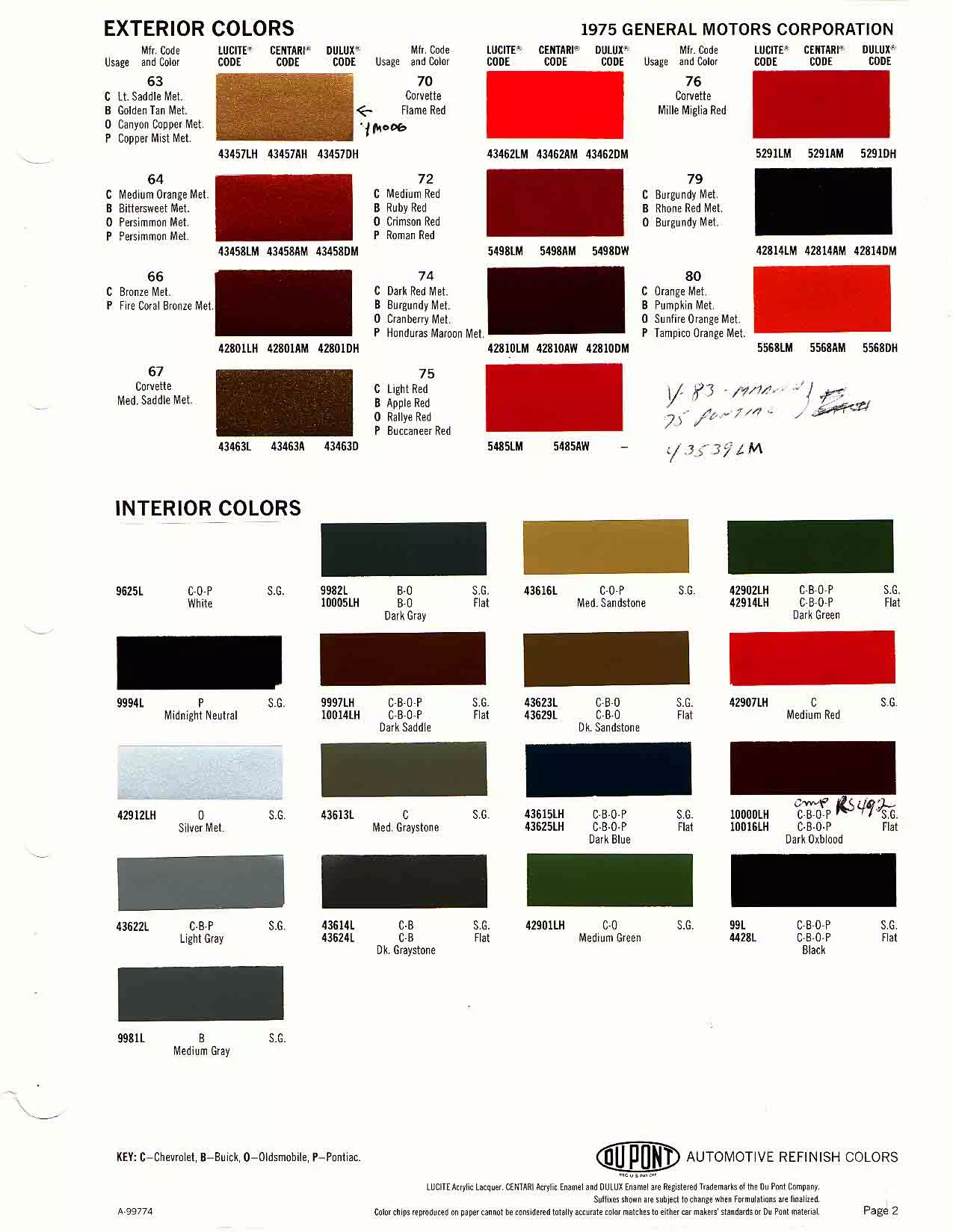 1975 GM Paint Chart Colors, Descriptions, Codes, and Paint Swatches for General Motors Vehicles in 1975