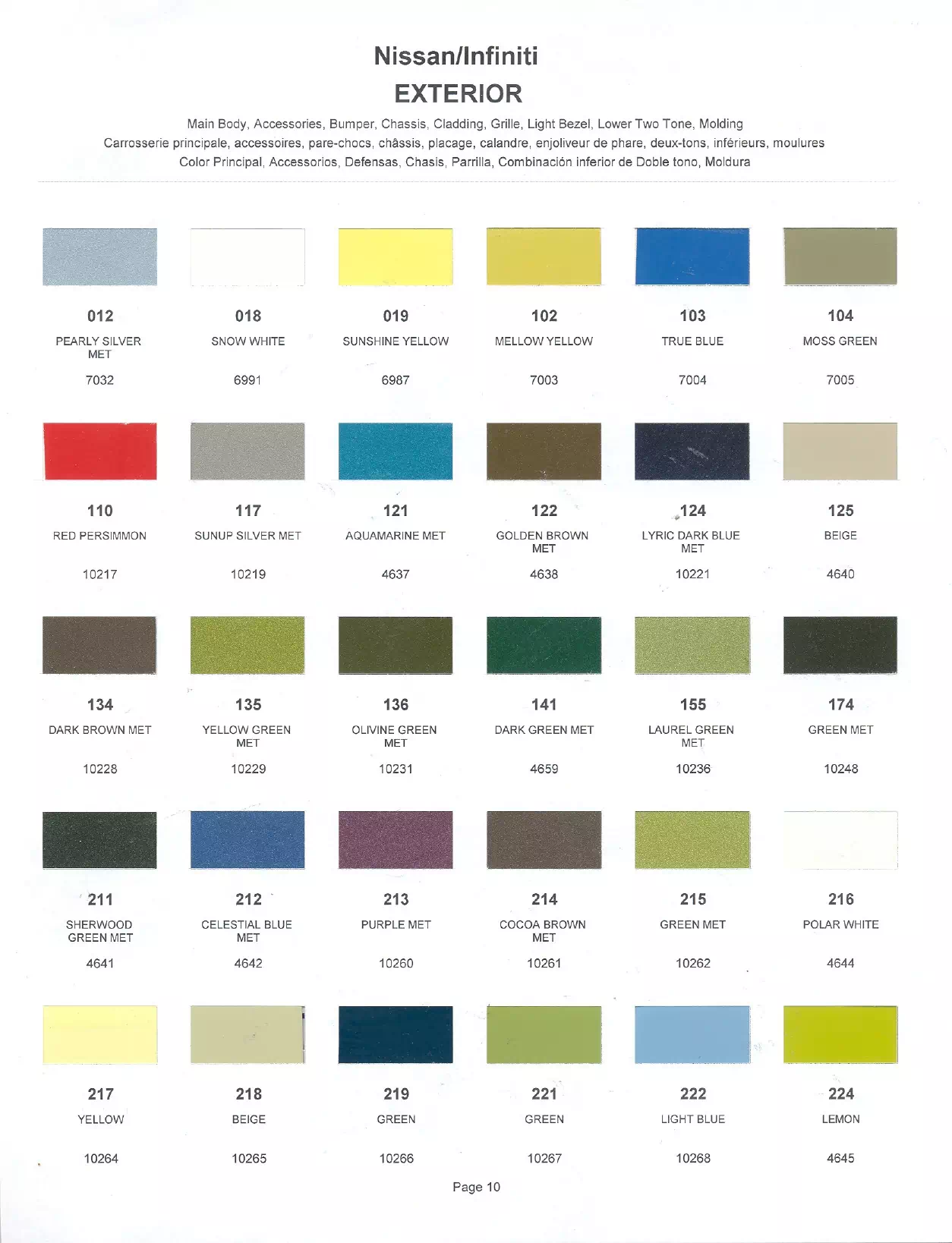 Exterior paint colors for Nissan and Infiniti vehicles and their ordering codes and stock numbers