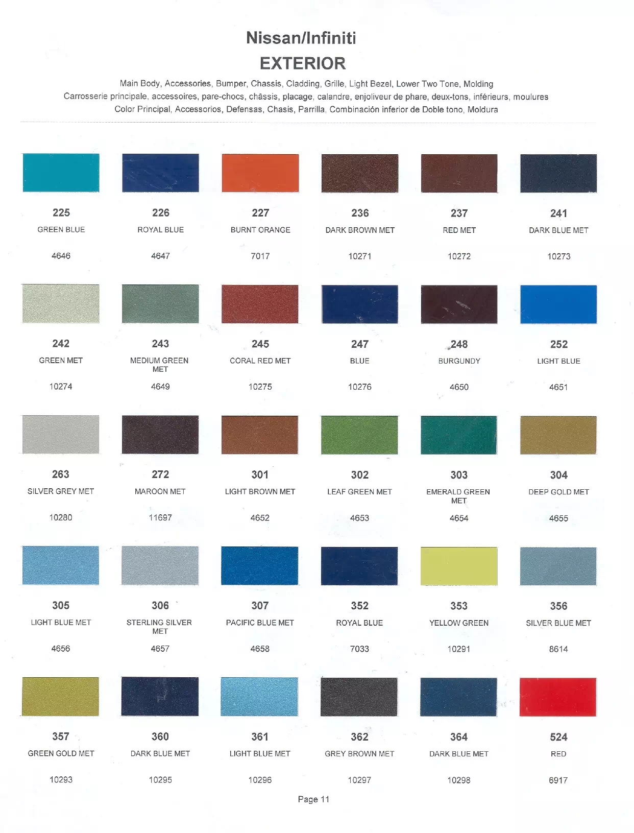 Exterior paint colors for Nissan and Infiniti vehicles and their ordering codes and stock numbers