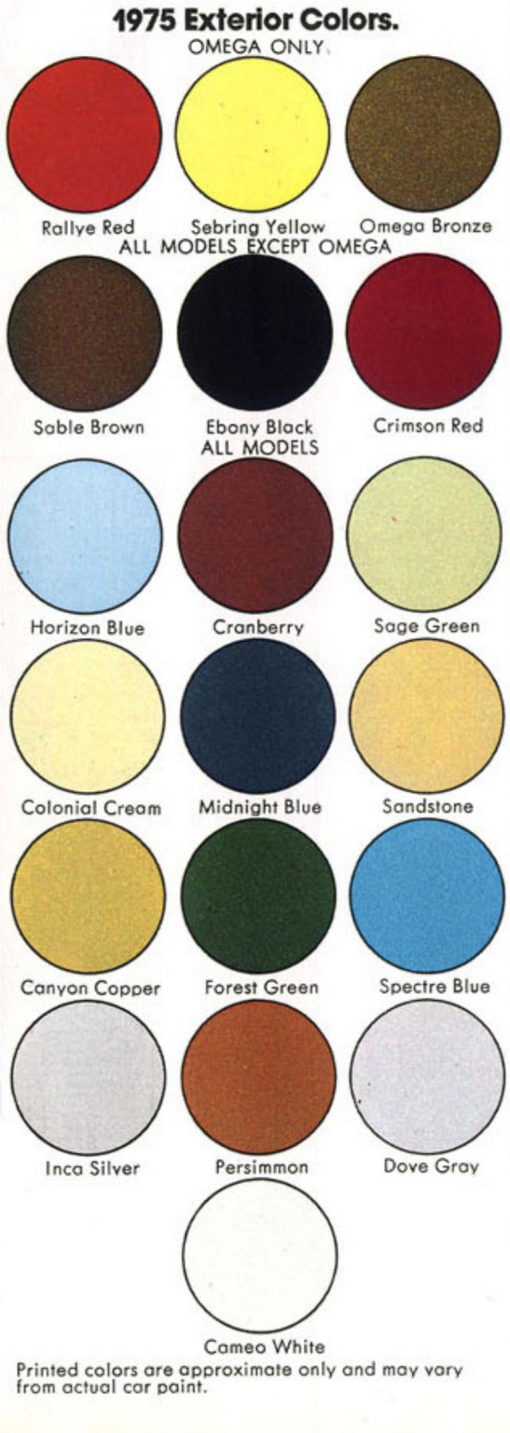 Color Swatches for 1975 oldsmobile vehicles