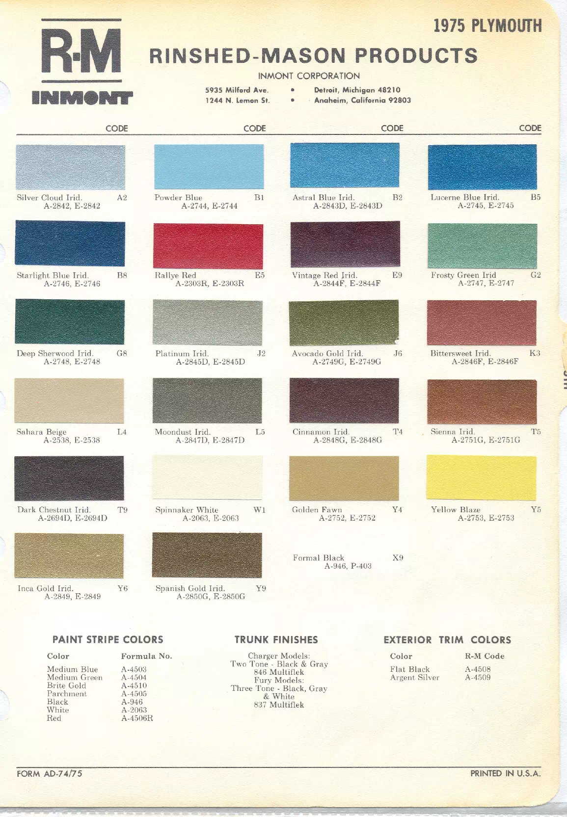 Paint color examples, their ordering codes, the oem color code, and vehicles the color was used on