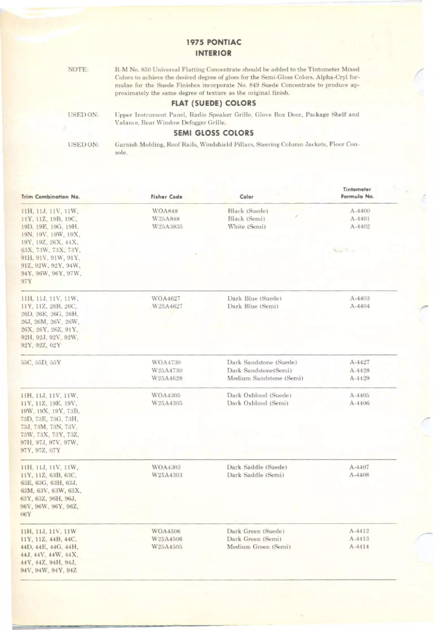 Paint color examples, their ordering codes, the oem color code, and vehicles the color was used on