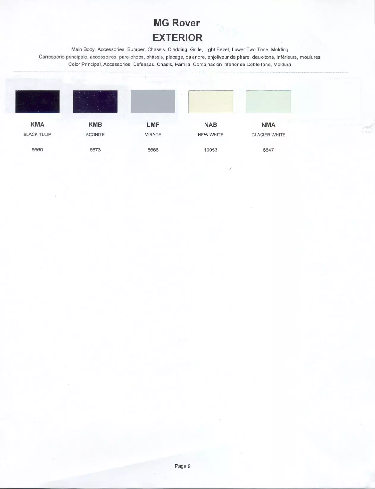 Paint color examples, their ordering codes, the oem color code, and vehicles the color was used on