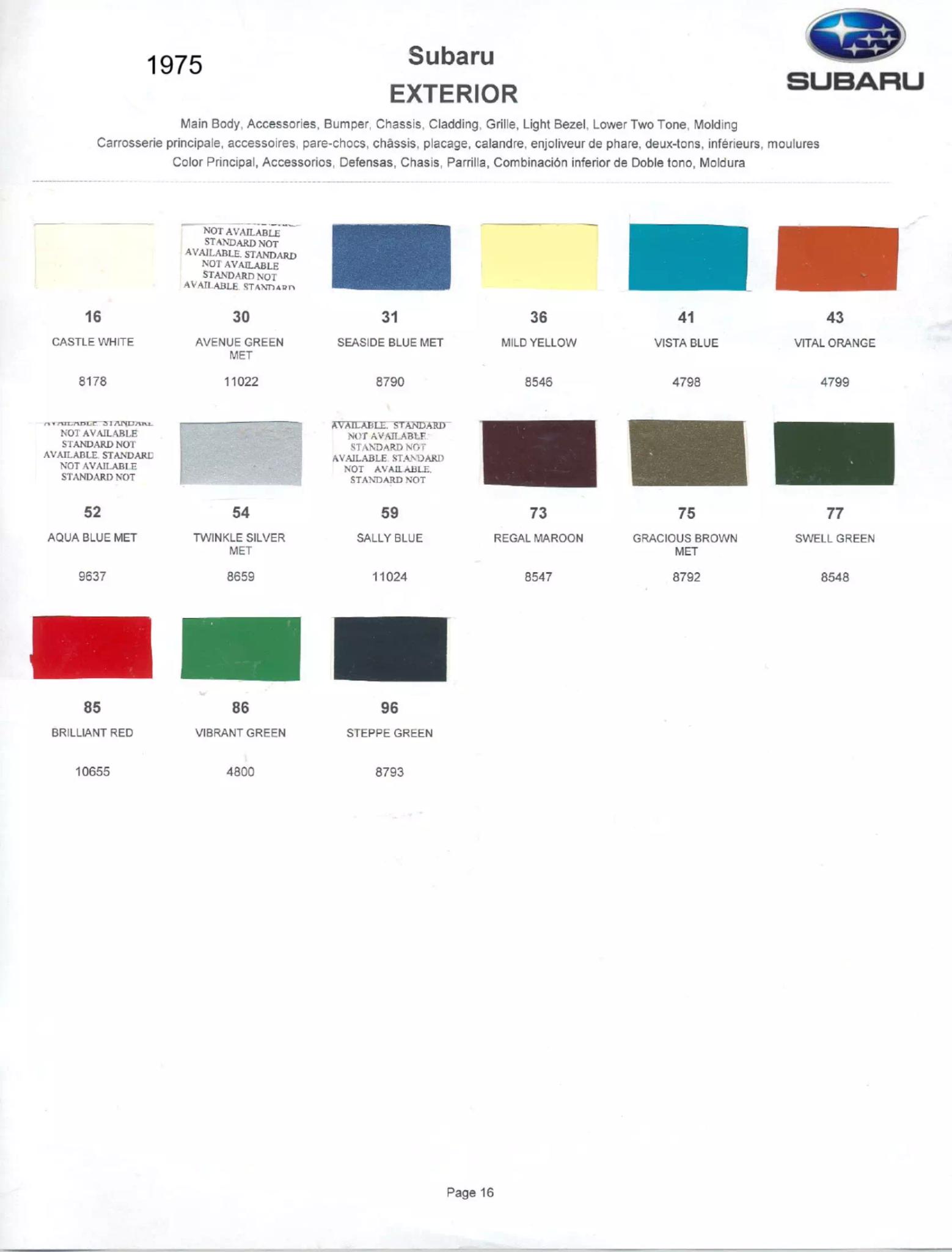 1975 Subaru Paint Chart and Color Codes Paint Color and Codes Used By Subaru