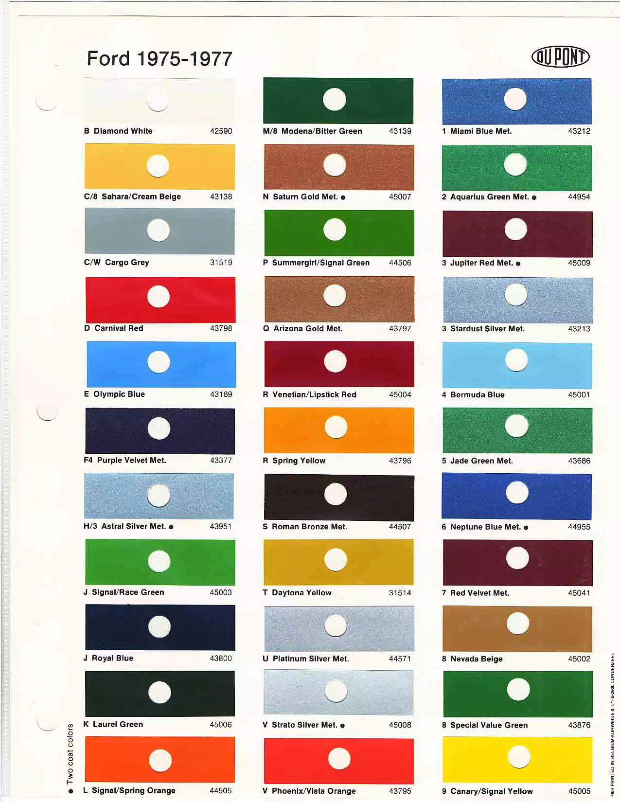 1975-1977 Ford Paint Chart color codes, color examples and ordering codes for the vehicle