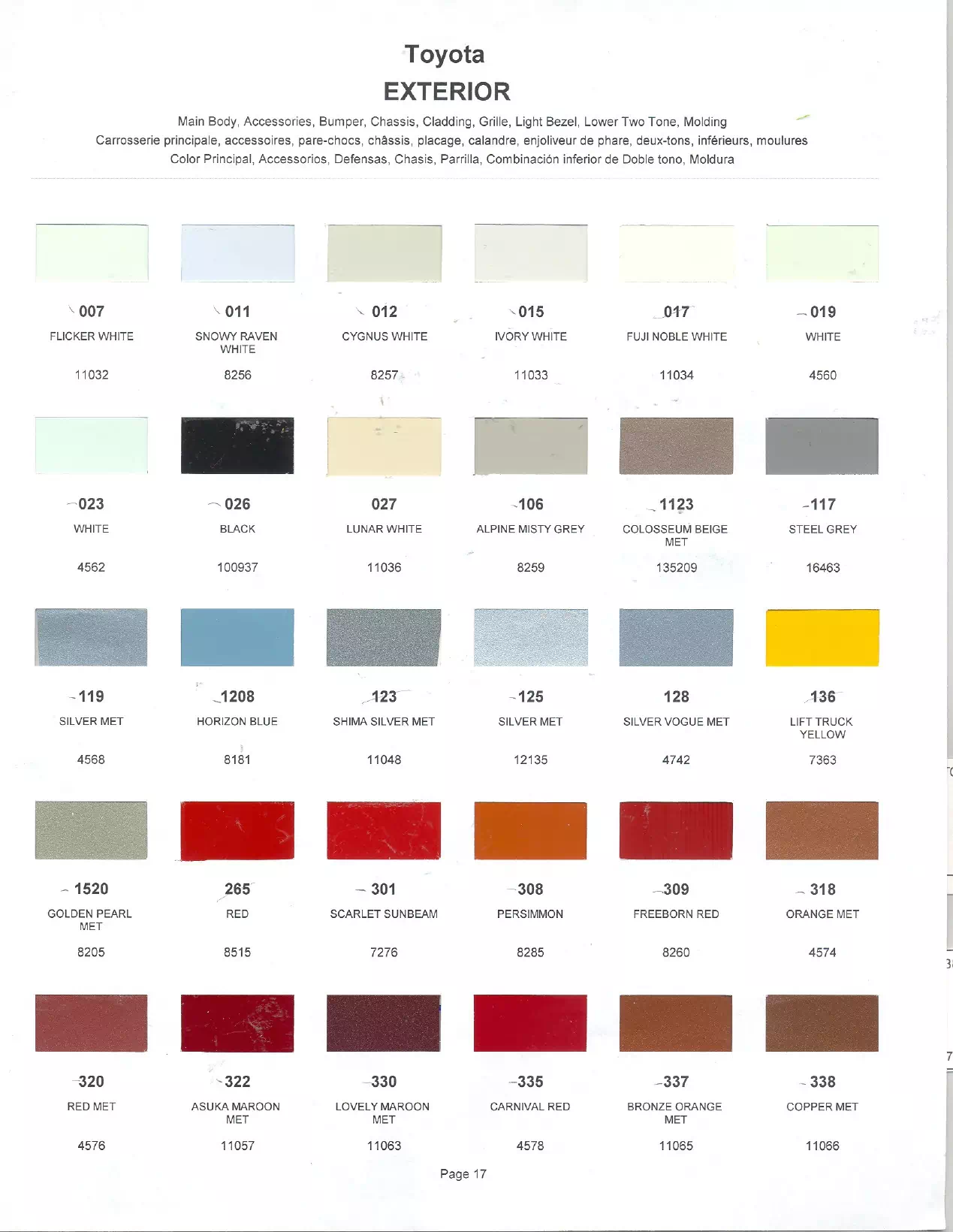 Paint color examples, their ordering codes, the oem color code, and vehicles the color was used on