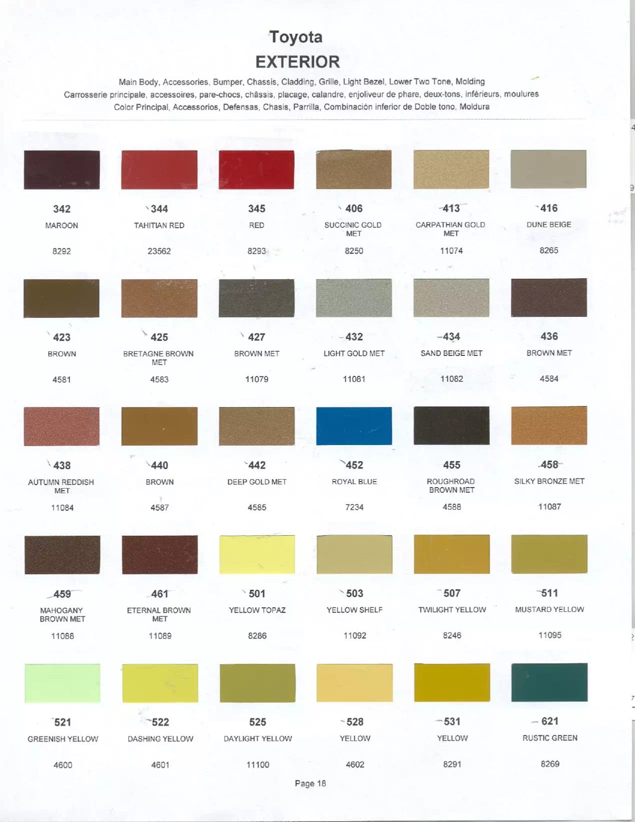 Paint color examples, their ordering codes, the oem color code, and vehicles the color was used on