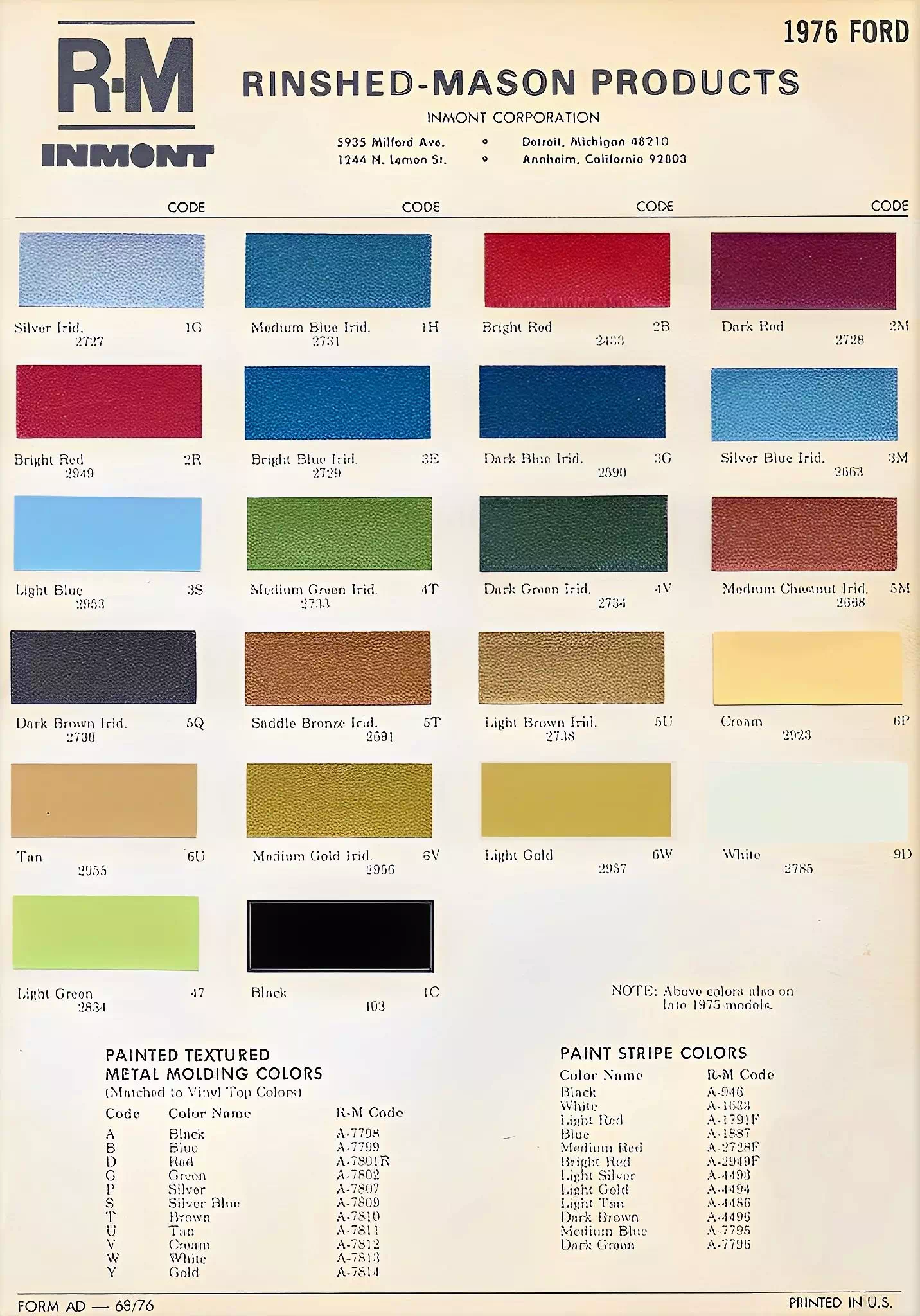 paint codes, paint chips, mixing stock numbers, metal moldings, and stripe colors used on Ford passenger automobiles in 1976