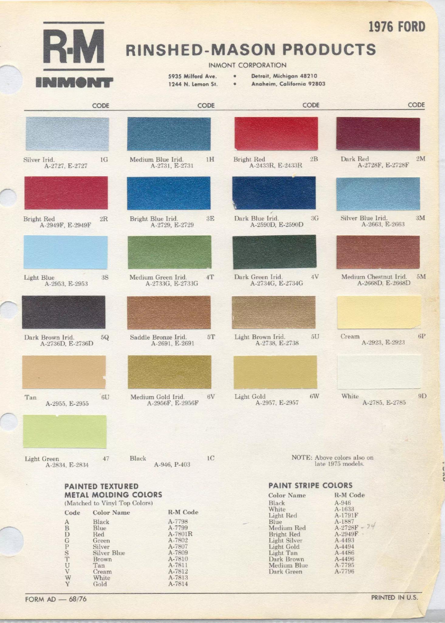 Paint color examples, their ordering codes, the oem color code, and vehicles the color was used on