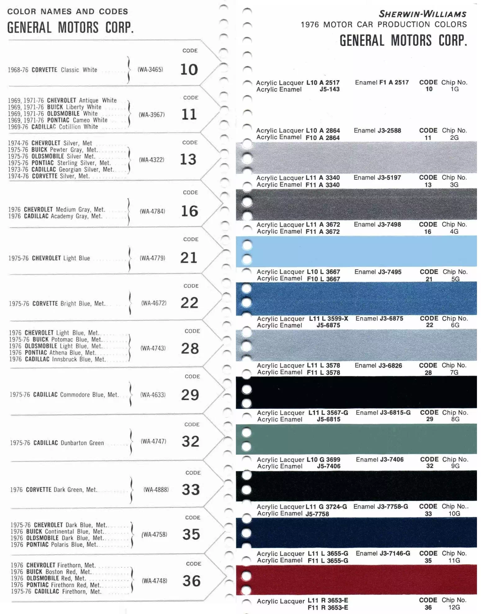 1976 GM Paint Chart Colors, Descriptions, Codes, and Paint Swatches for General Motors Vehicles in 1976