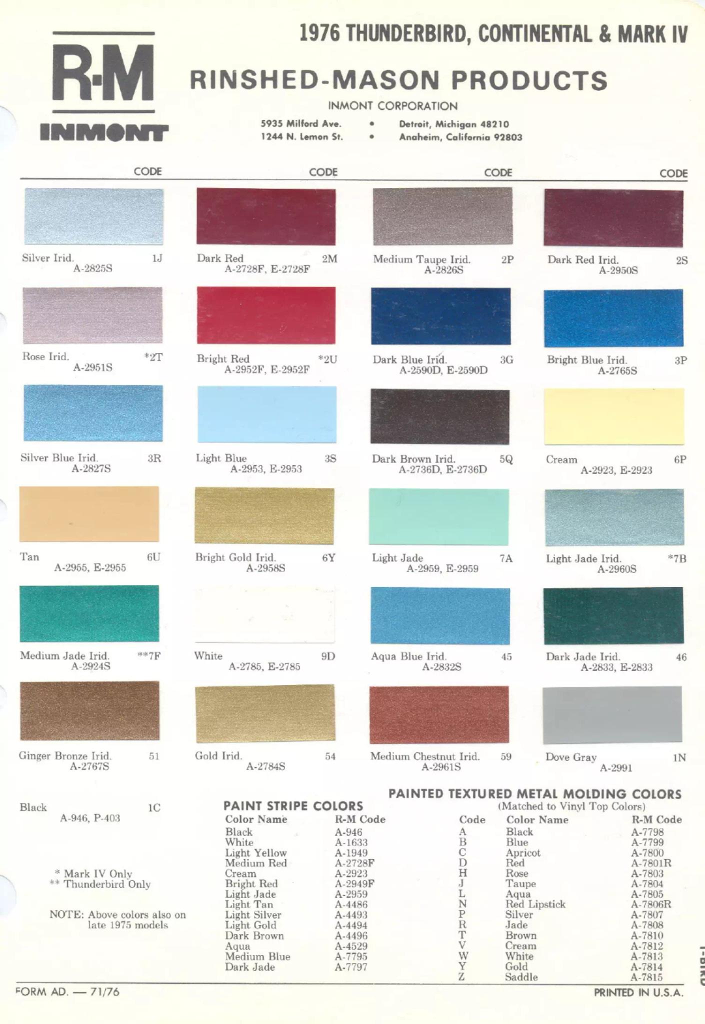 Paint color examples, their ordering codes, the oem color code, and vehicles the color was used on