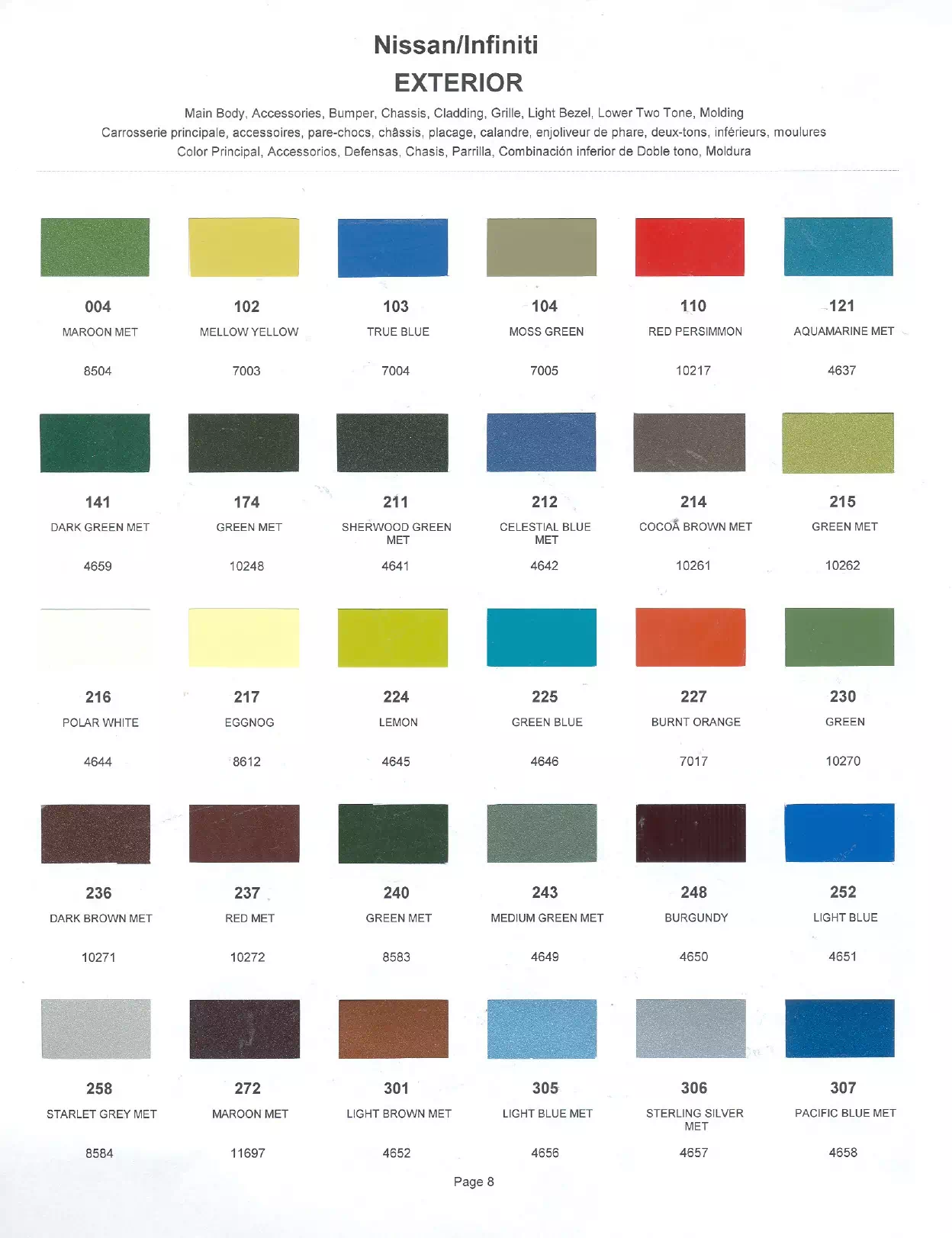 Exterior paint colors for Nissan and Infiniti vehicles and their ordering codes and stock numbers