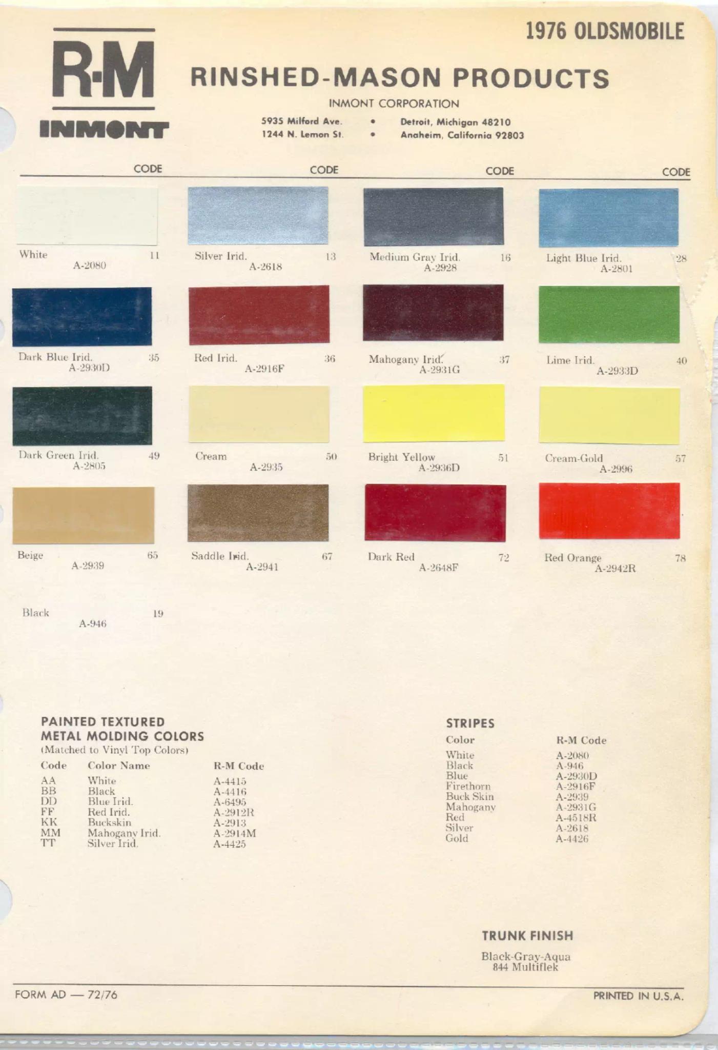 Paint color examples, their ordering codes, the oem color code, and vehicles the color was used on