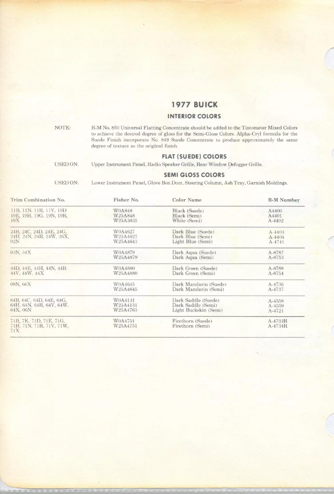 1977 Buick Paint Codes & Color Chart Paint color examples, their ordering codes, the oem color code, and vehicles the color was used on