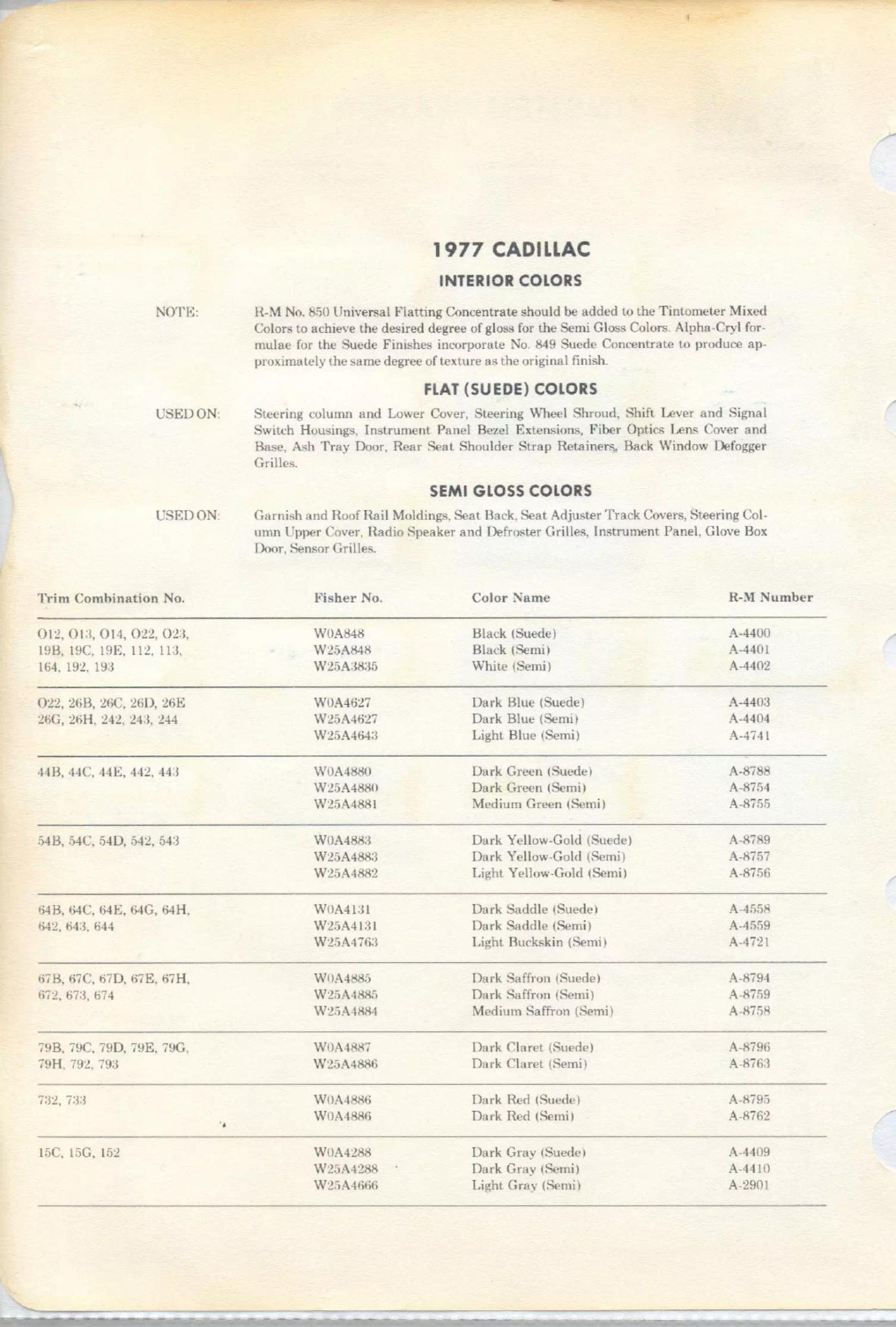 1977 Cadillac Paint Codes & Color Chart Paint color examples, their ordering codes, the oem color code, and vehicles the color was used on