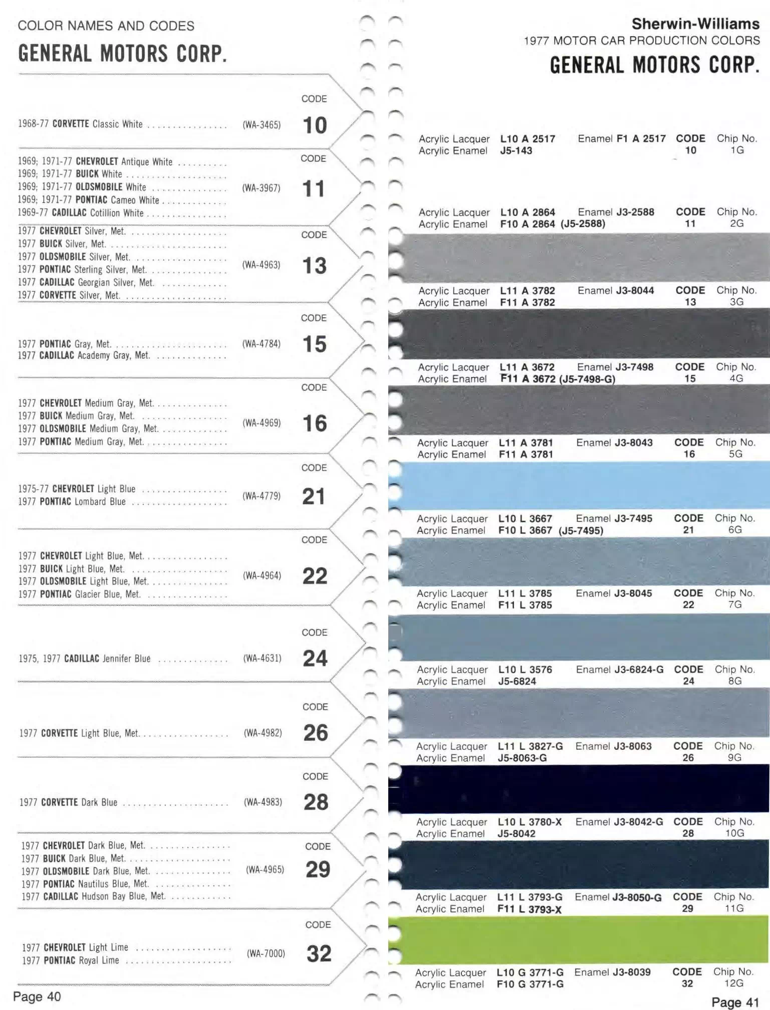 Colors, Descriptions, Codes, and Paint Swatches for General Motors Vehicles in 1977