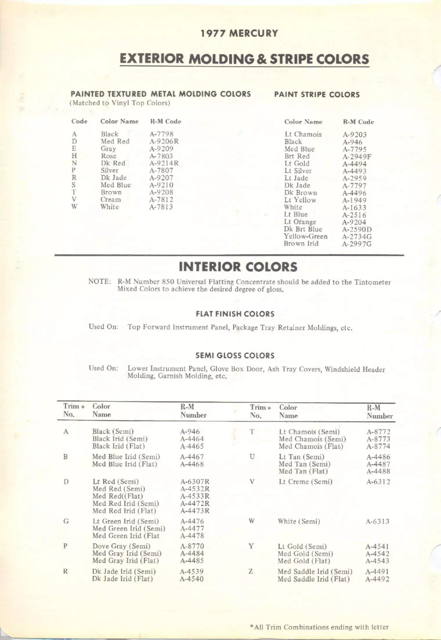 1977 Mercury Paint Codes & Color Chart Paint color examples, their ordering codes, the oem color code, and vehicles the color was used on