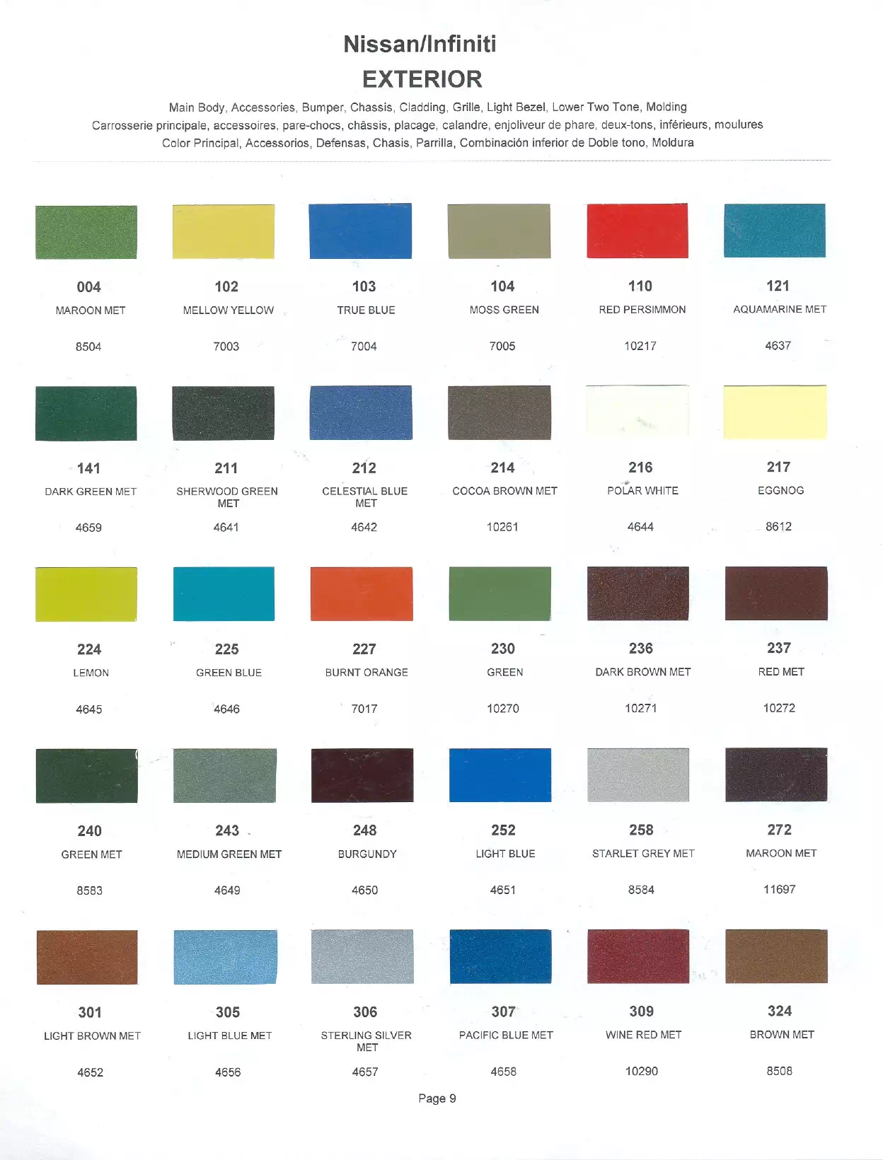 1977 Nissan Paint Codes & Color Chart Paint color examples, their ordering codes, the oem color code, and vehicles the color was used on
