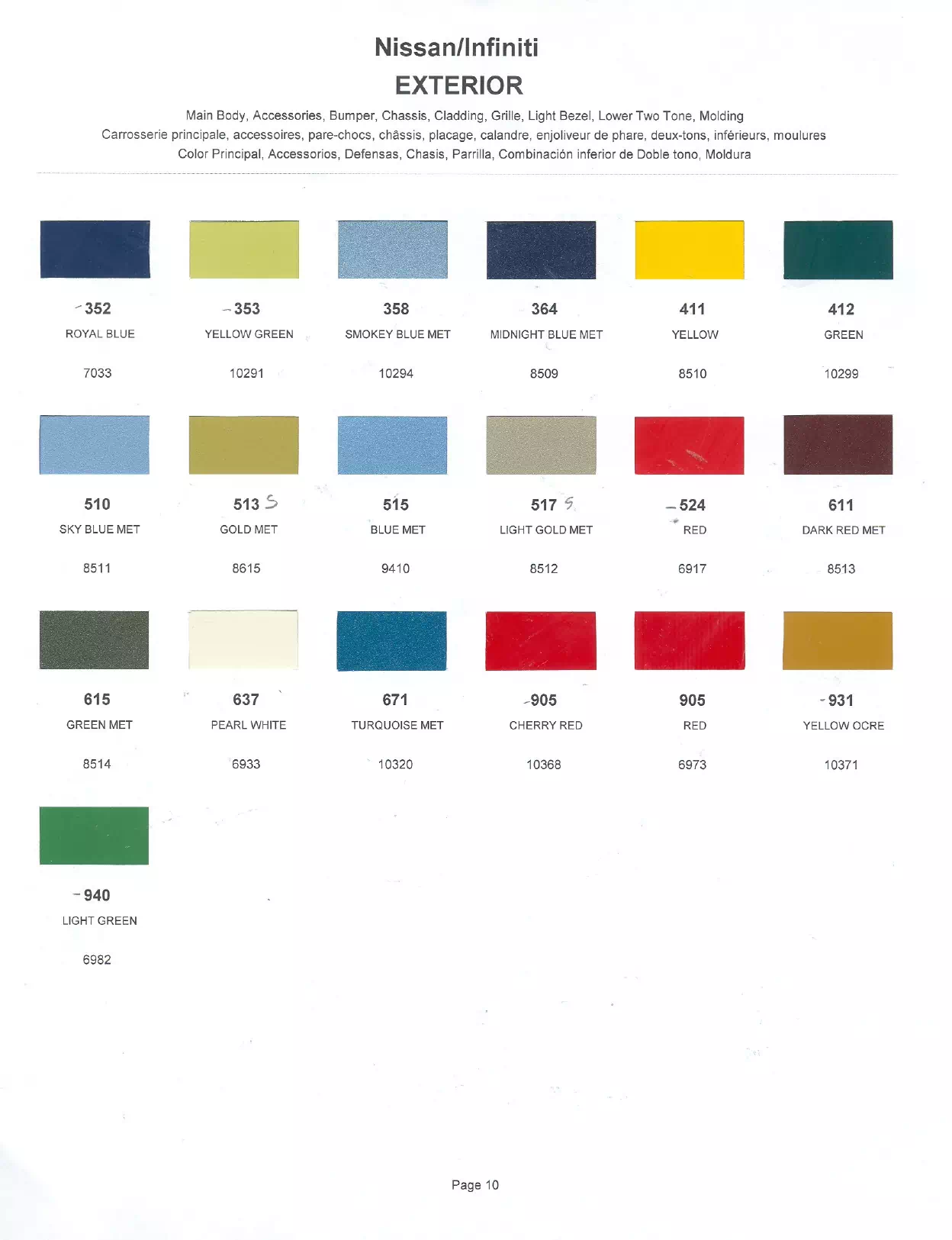 Exterior paint colors for Nissan and Infiniti vehicles and their ordering codes and stock numbers