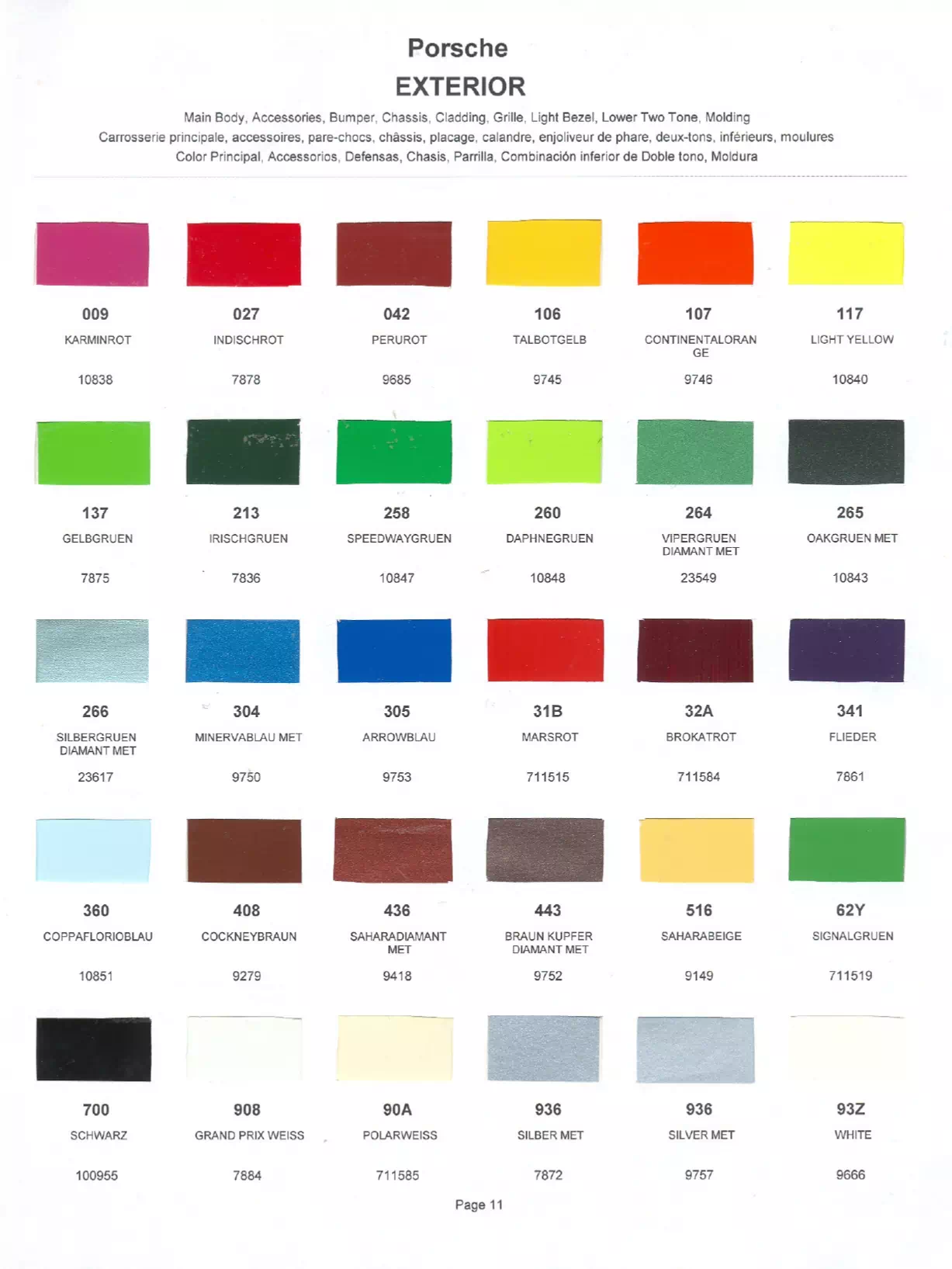 Paint color examples, their ordering codes, the oem color code, and vehicles the color was used on