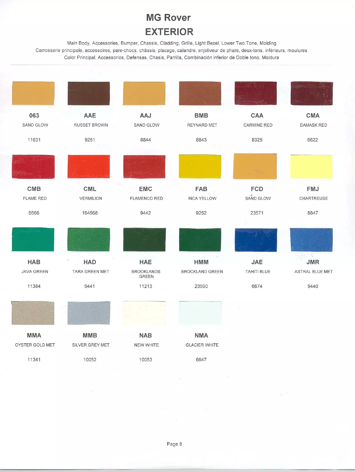 Paint color examples, their ordering codes, the oem color code, and vehicles the color was used on