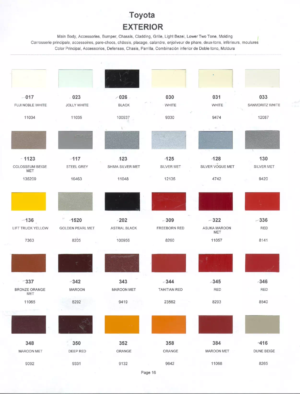 Paint color examples, their ordering codes, the oem color code, and vehicles the color was used on