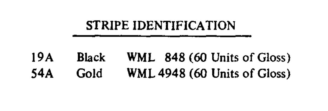 1977 Vega Pinstripe Paint Codes