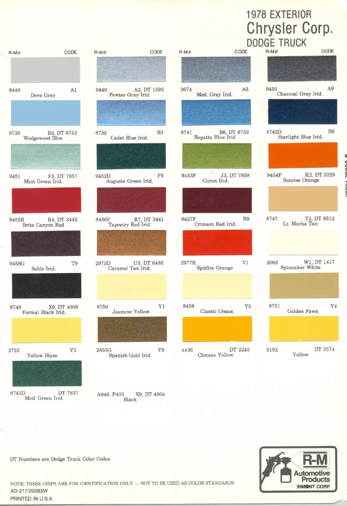 1978 Chrysler & Dodge Truck Paint Codes & Color Chart Paint color examples, their ordering codes, the oem color code, and vehicles the color was used on