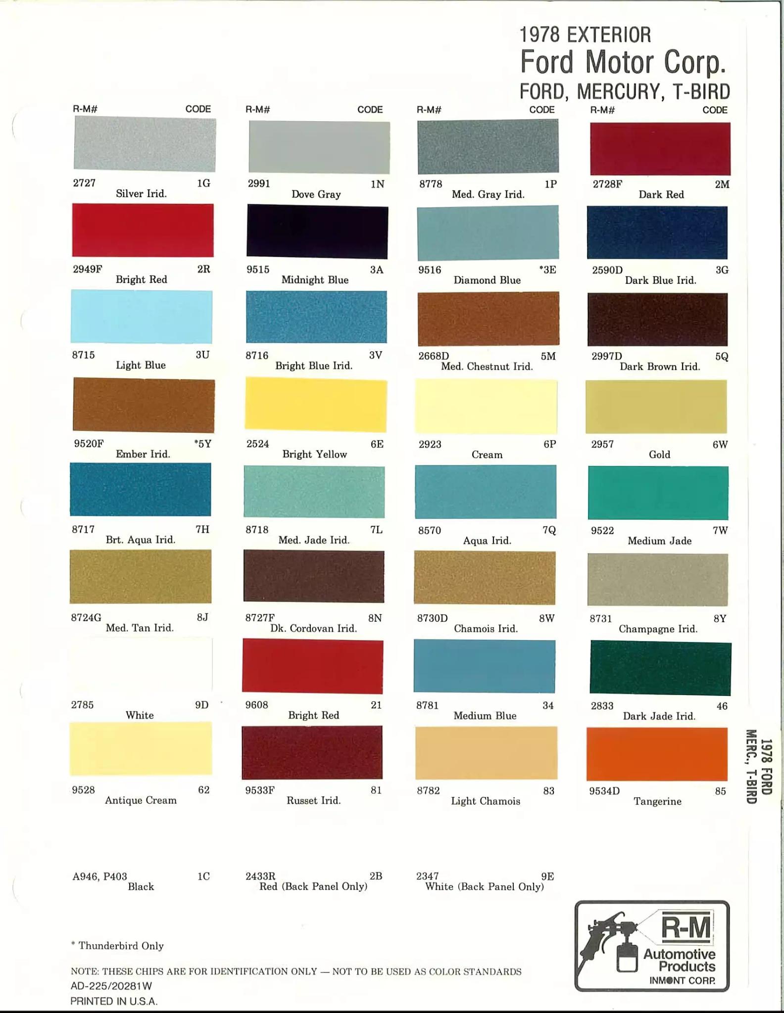 Paint color examples, their ordering codes, the oem color code, and vehicles the color was used on