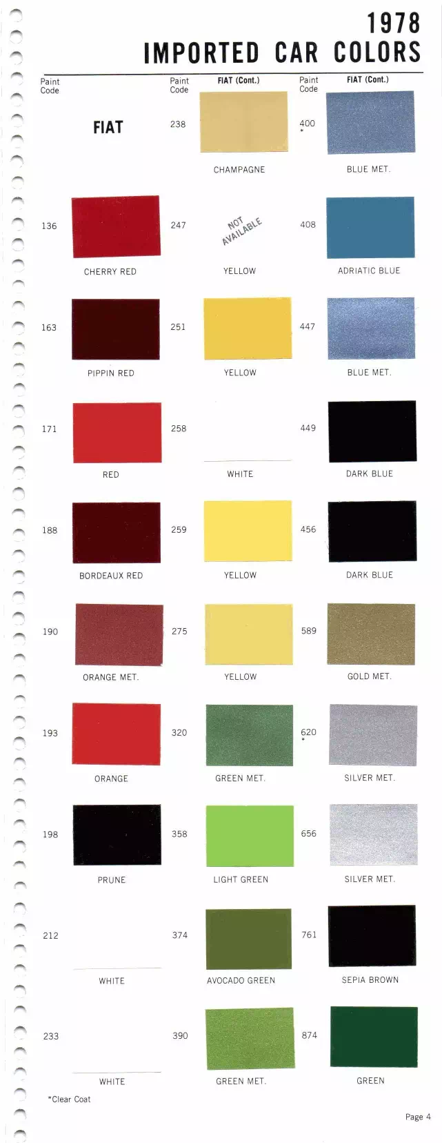 1978 Fiat Paint Codes & Color Chart Paint color examples, their ordering codes, the oem color code, and vehicles the color was used on