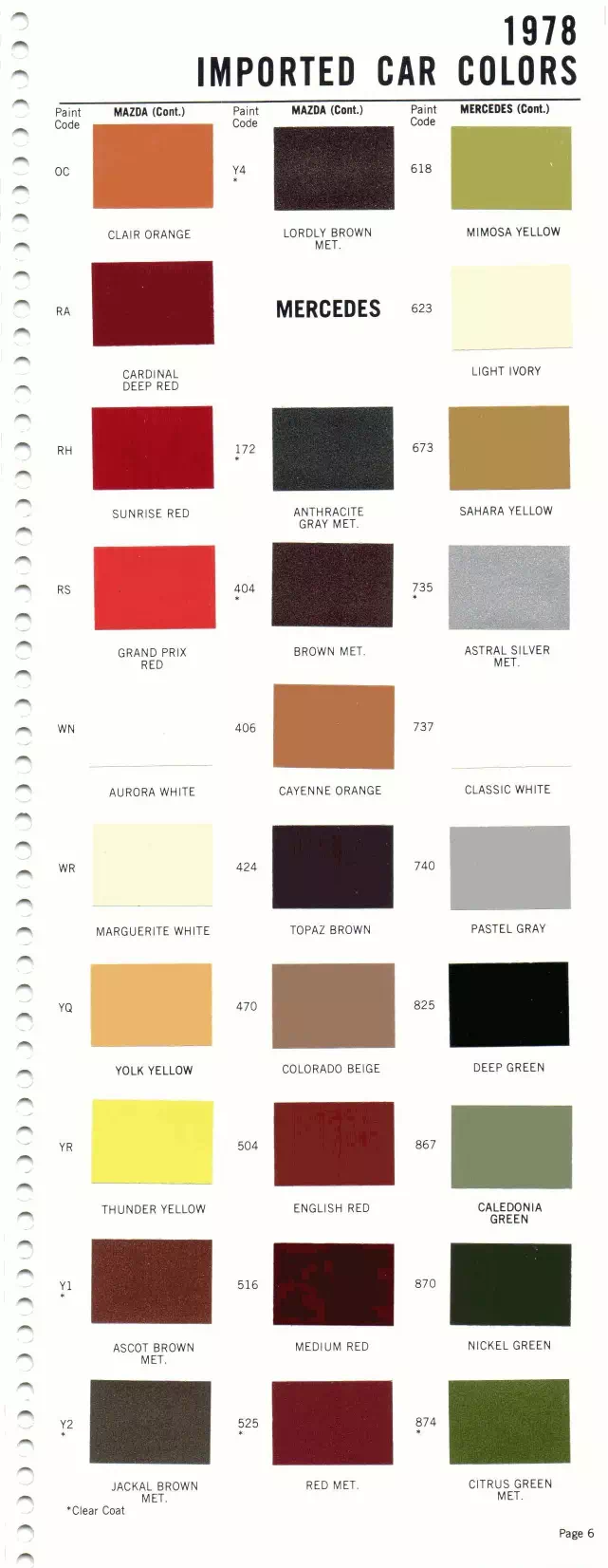 1978 Mazda & Mercedes-Benz Paint Codes & Color Chart Paint color examples, their ordering codes, the oem color code, and vehicles the color was used on