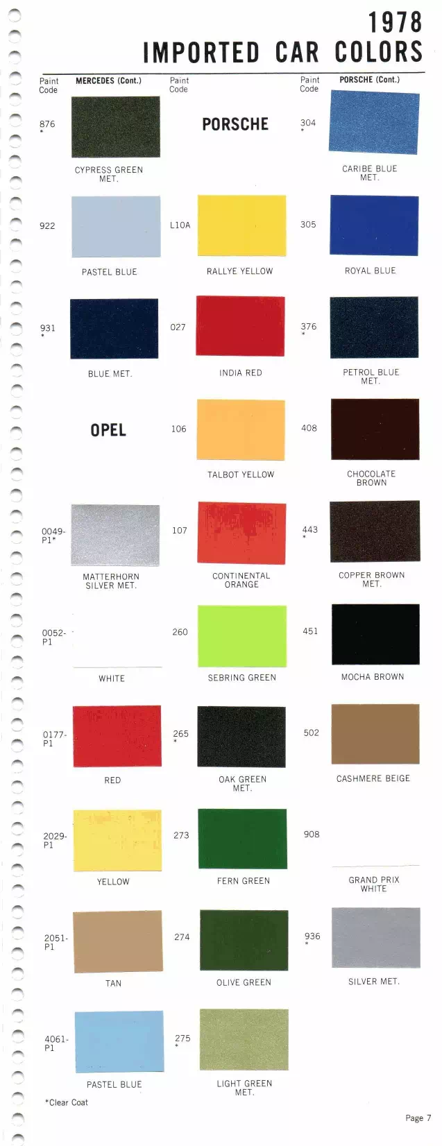 1978 Mercedes-Benz, Opel & Porsche Paint Codes & Color Chart Paint color examples, their ordering codes, the oem color code, and vehicles the color was used on