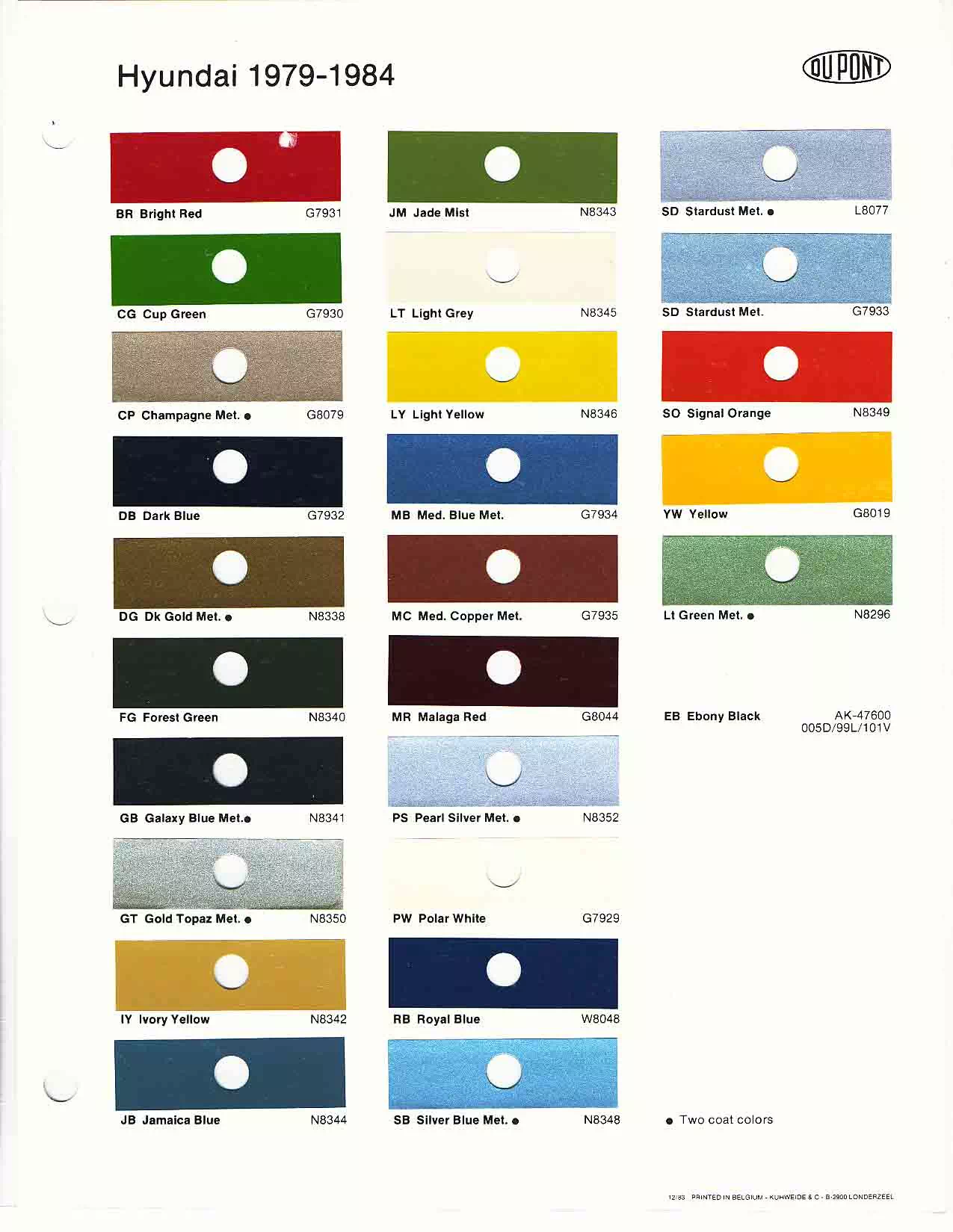 1984 Hyundai Paint Codes & Color Chart Paint color examples, their ordering codes, the oem color code, and vehicles the color was used on