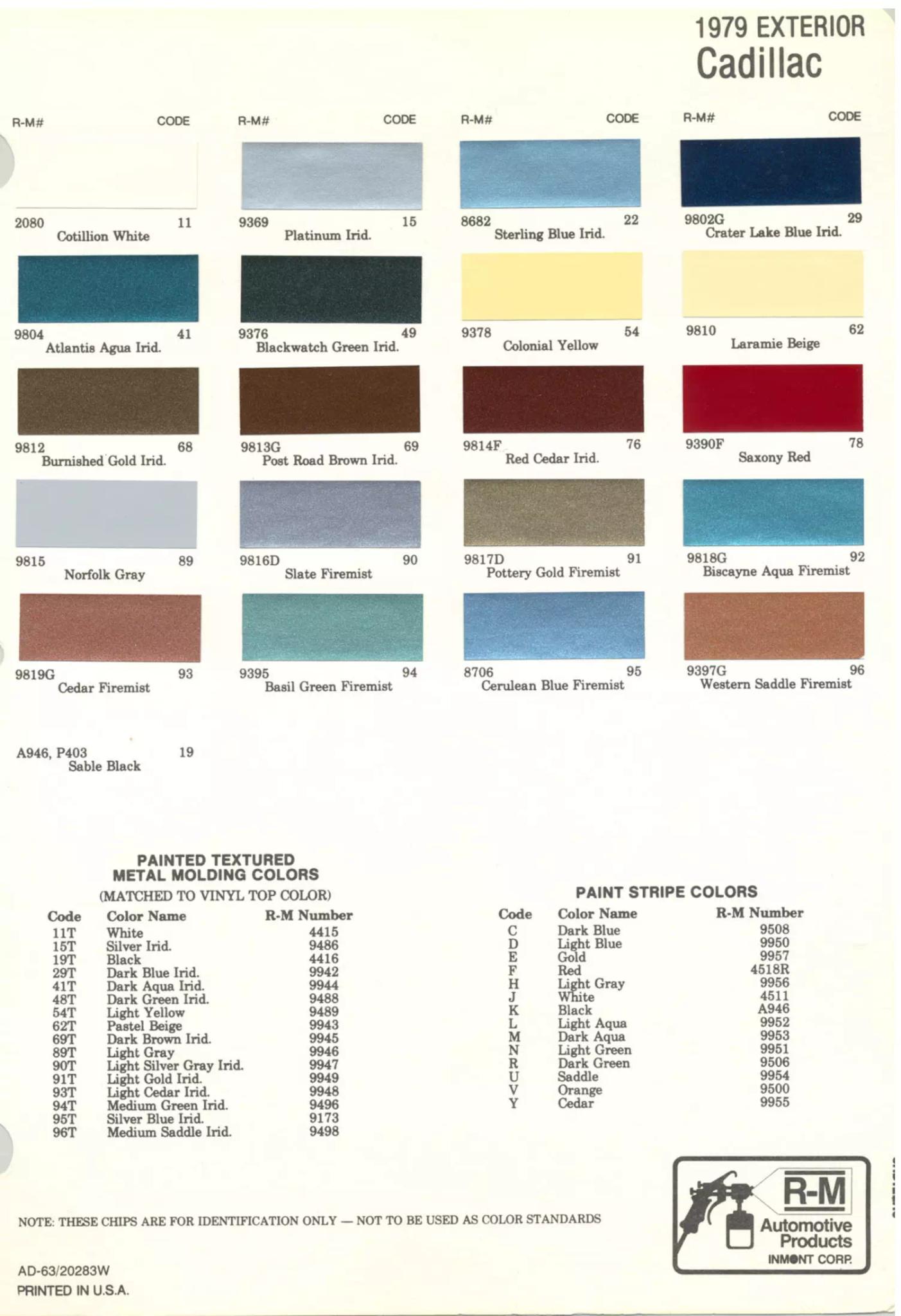 Paint color examples, their ordering codes, the oem color code, and vehicles the color was used on