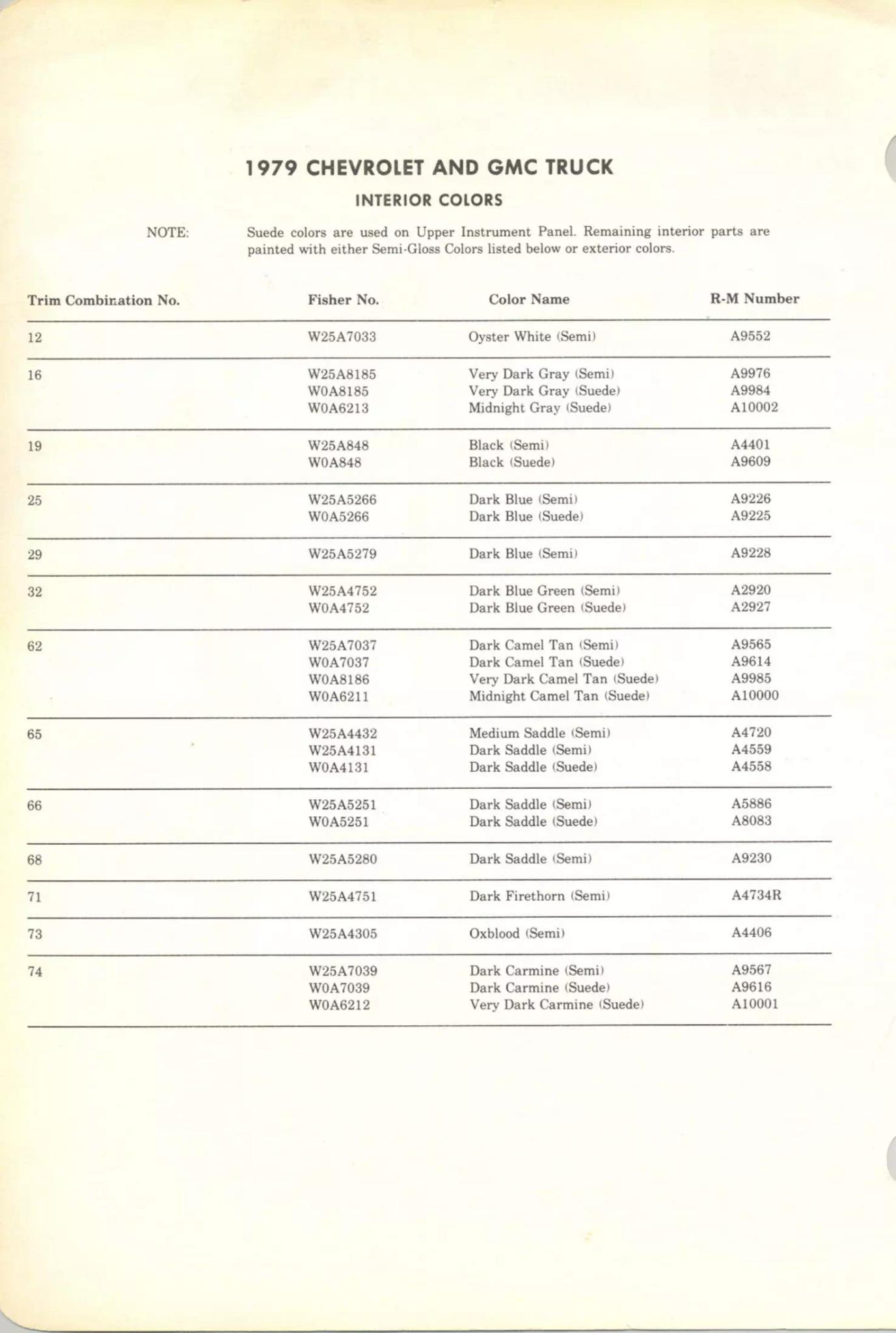 exterior colors used on chevrolet trucks in 1979