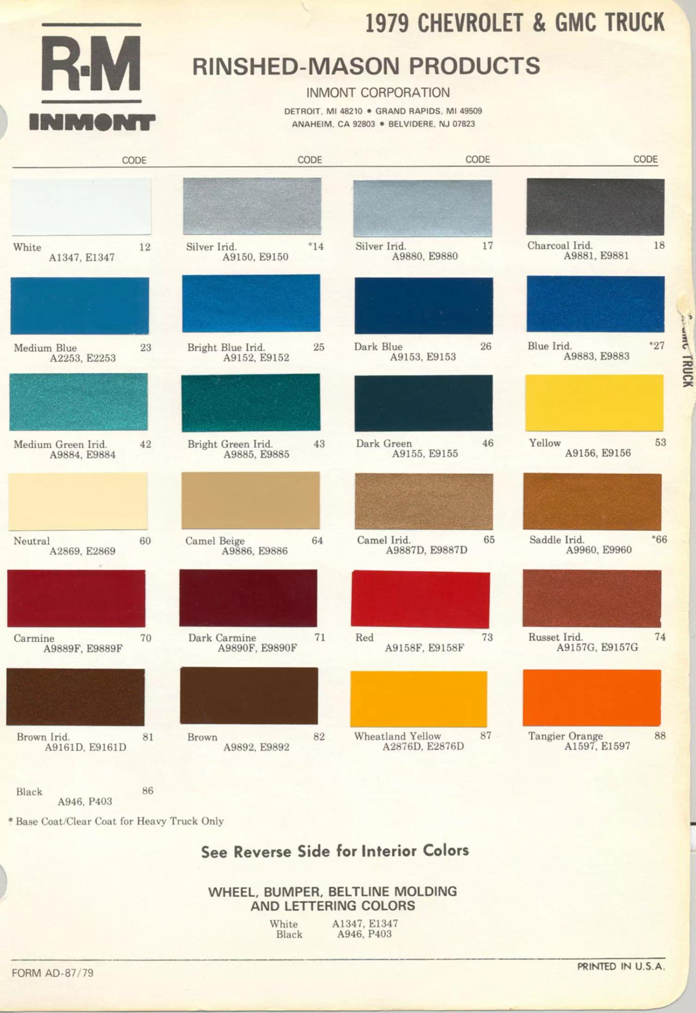 Paint color examples, their ordering codes, the oem color code, and vehicles the color was used on