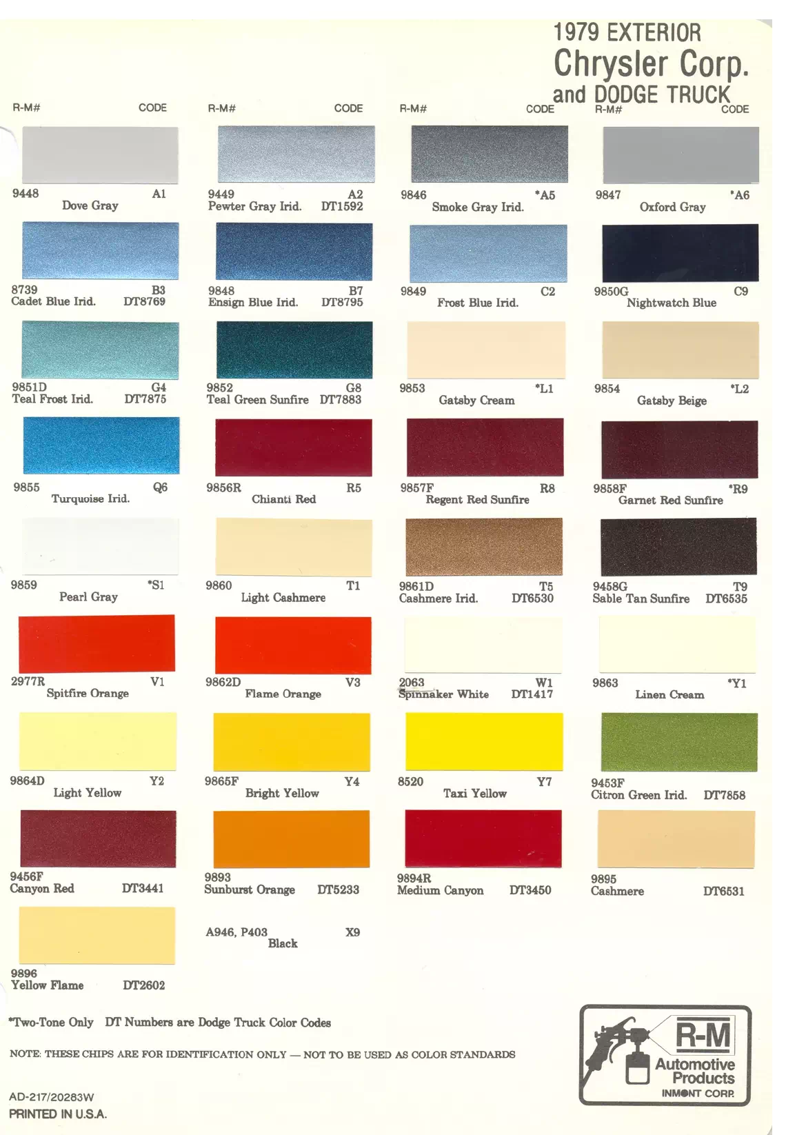 Paint color examples, their ordering codes, the oem color code, and vehicles the color was used on