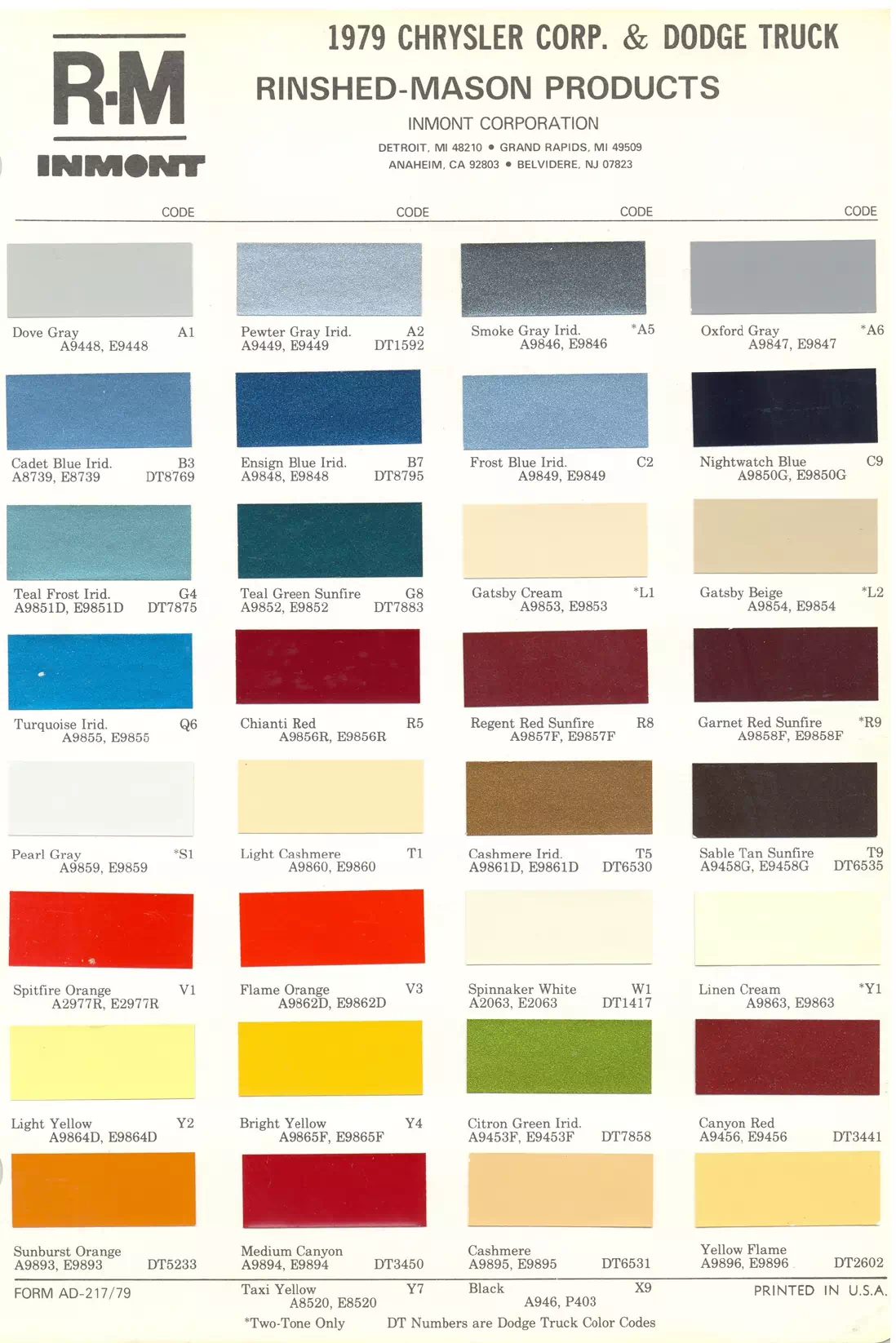 Paint color examples, their ordering codes, the oem color code, and vehicles the color was used on