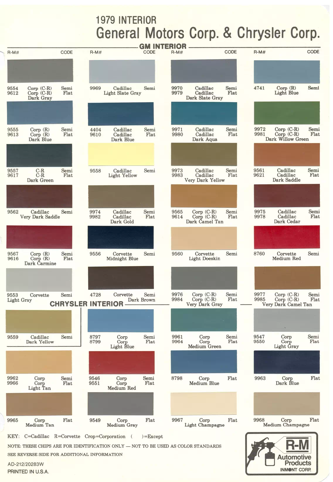 Paint color examples, their ordering codes, the oem color code, and vehicles the color was used on