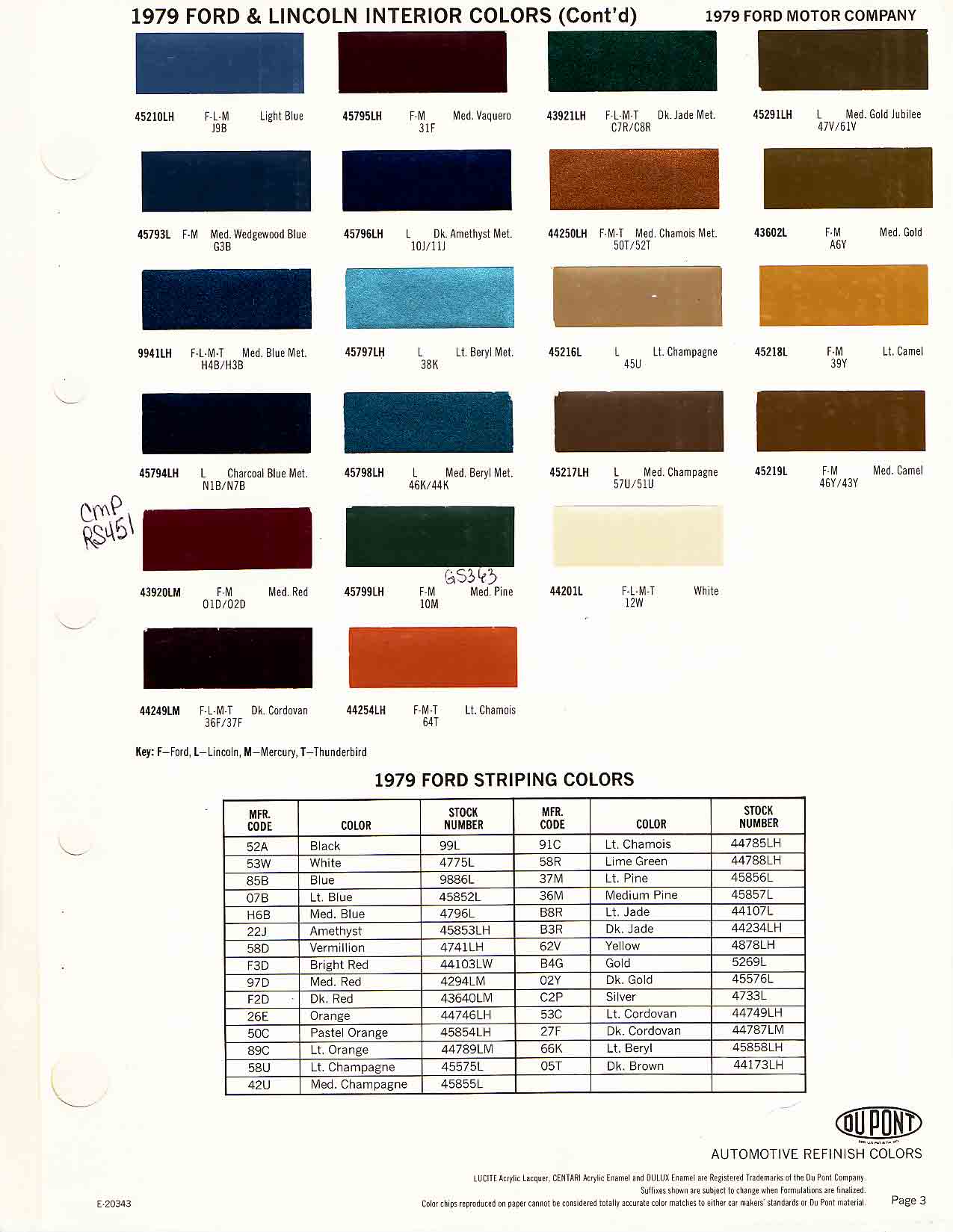 1979 Ford Motor Company paint codes, color swatches, and mixing stock numbers for repair of the vehicles