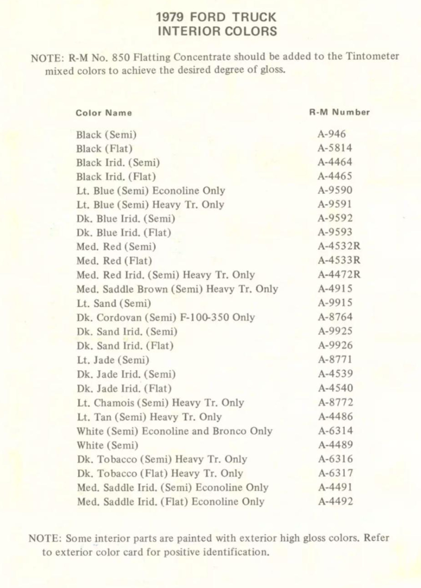 Paint color examples, their ordering codes, the oem color code, and vehicles the color was used on