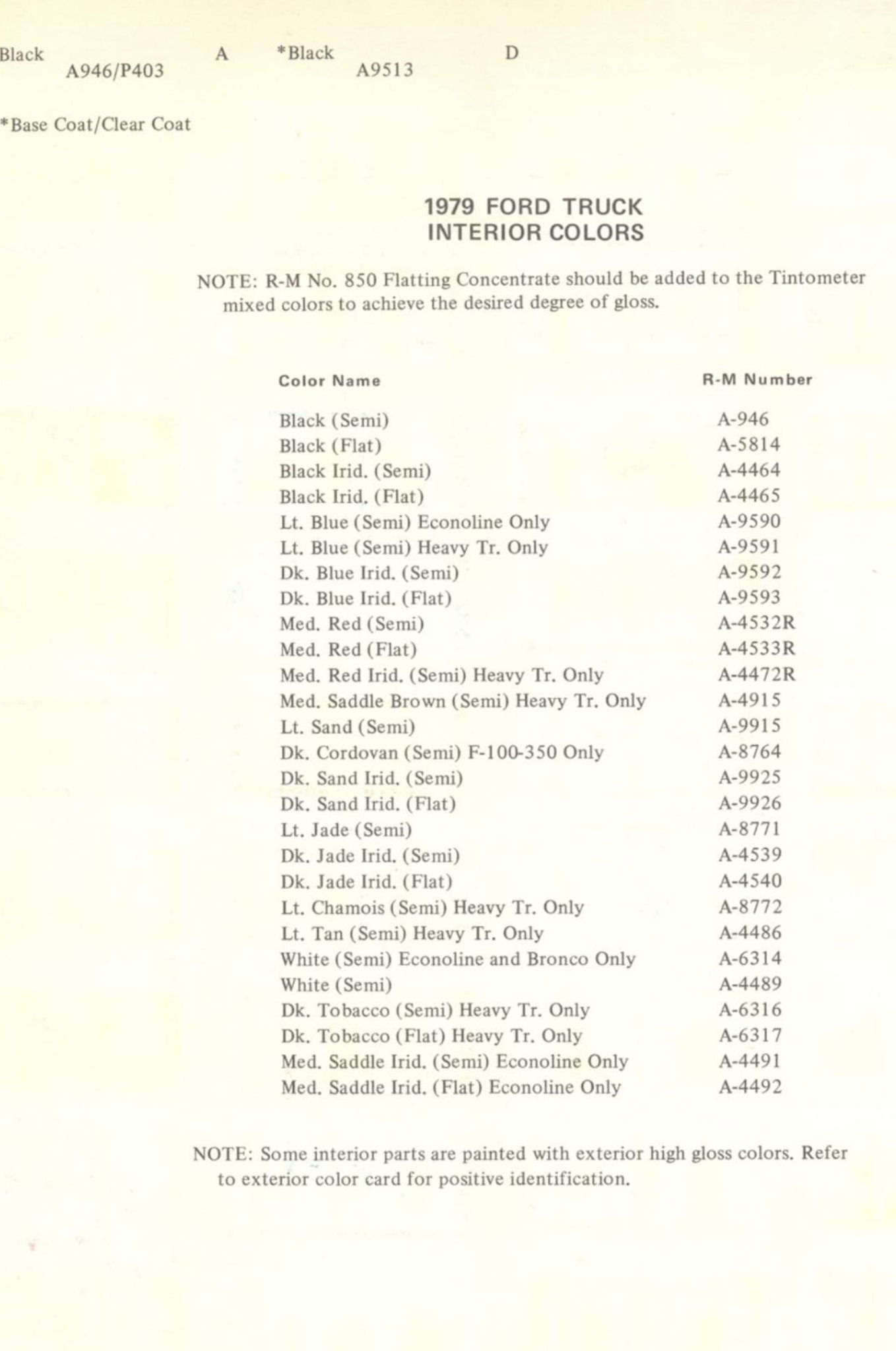 1979 Ford Motor Company paint codes, color swatches, and mixing stock numbers for repair of the vehicles